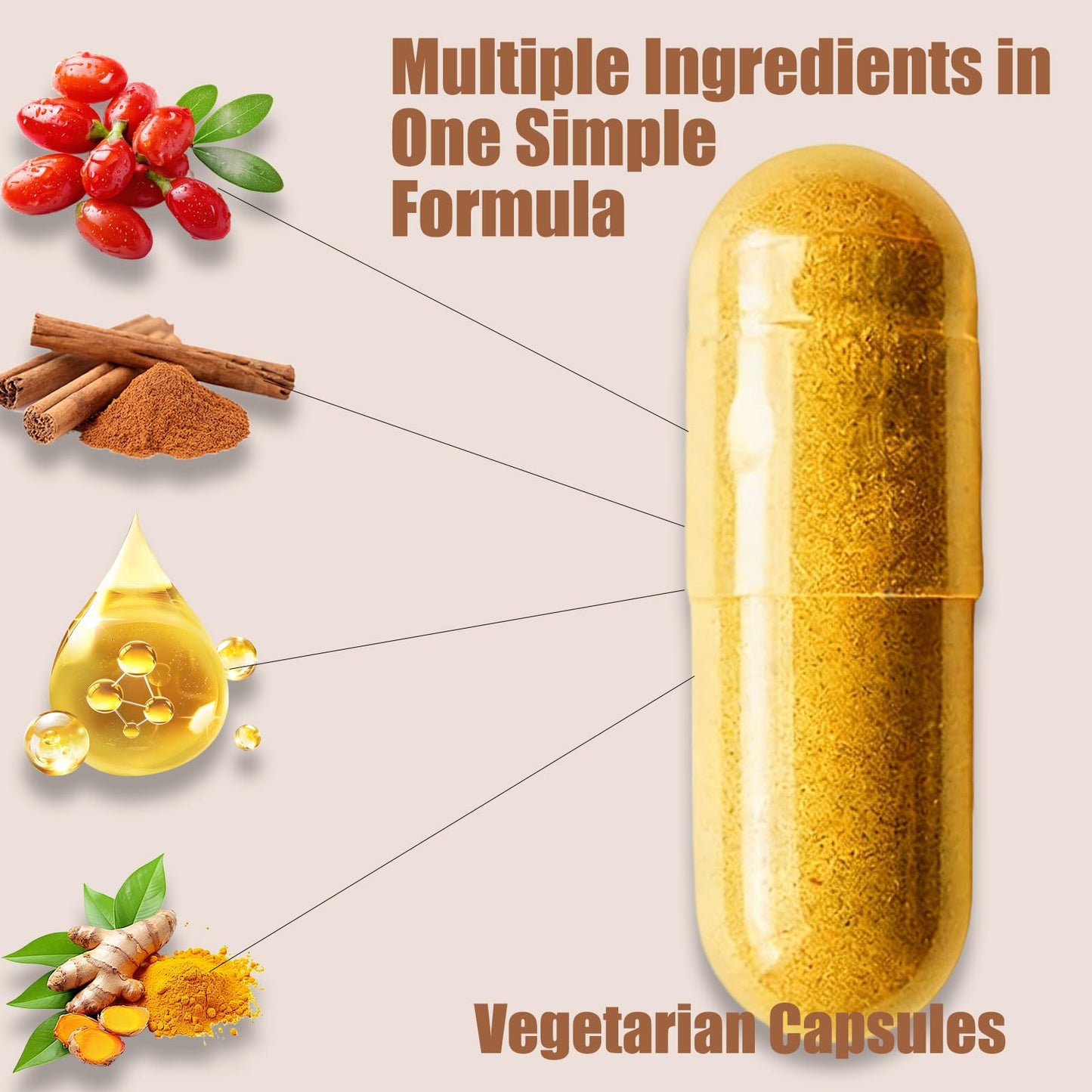 LivingRoot Ceylon Cinnamon with Berberine, Chromium & Turmeric Highly Bioavailable Herbal Extract Softgel 1 Count