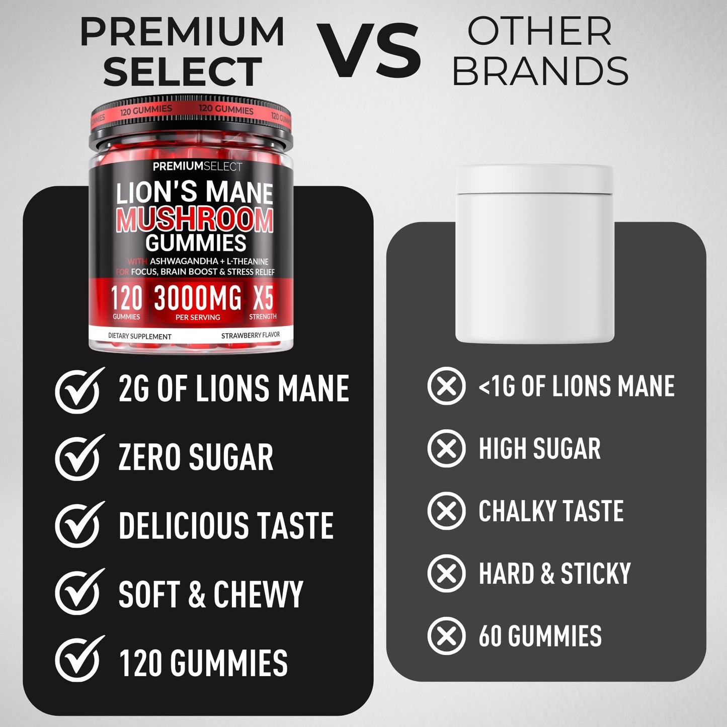 Premium Select Nutrition Lions Mane Gummies 120 Count