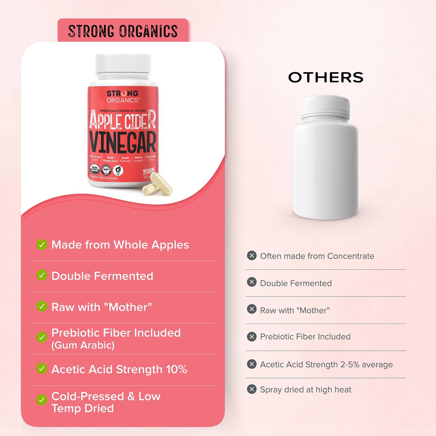 Strong Organics Organic Apple Cider Vinegar Capsules with The Mother, 1100mg ACV with 110mg Acetic Acid, 120 Vegan Caps