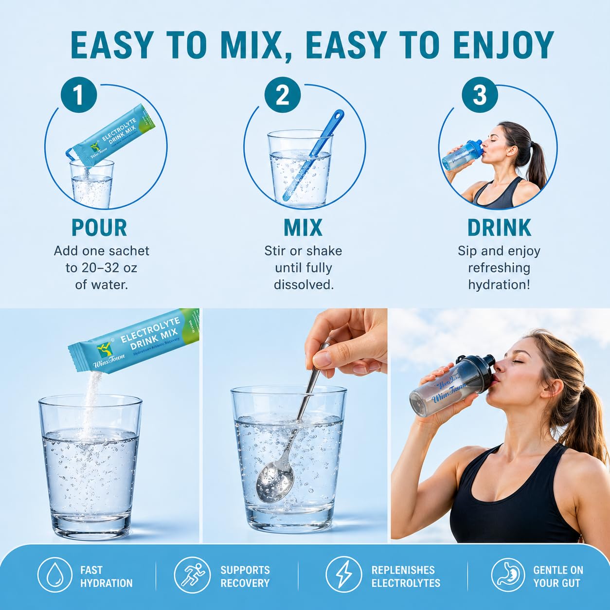 FARWIX Zero Sugar Electrolyte Powder Packets, 6 Pack