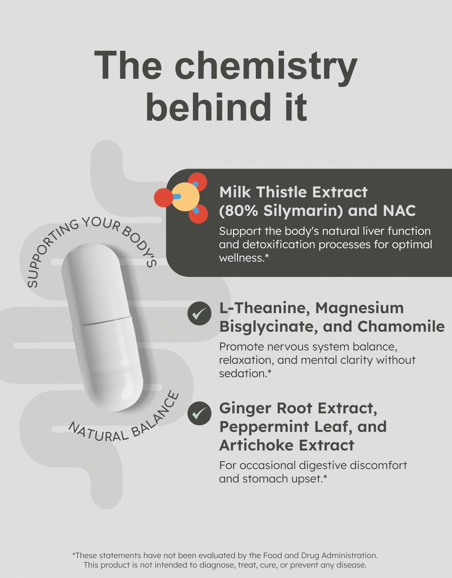 GutRx Recovery Support Supplement – Digestive & Nervous System Support with Milk Thistle, NAC, Magnesium & B Vitamins Capsules, 30 Count
