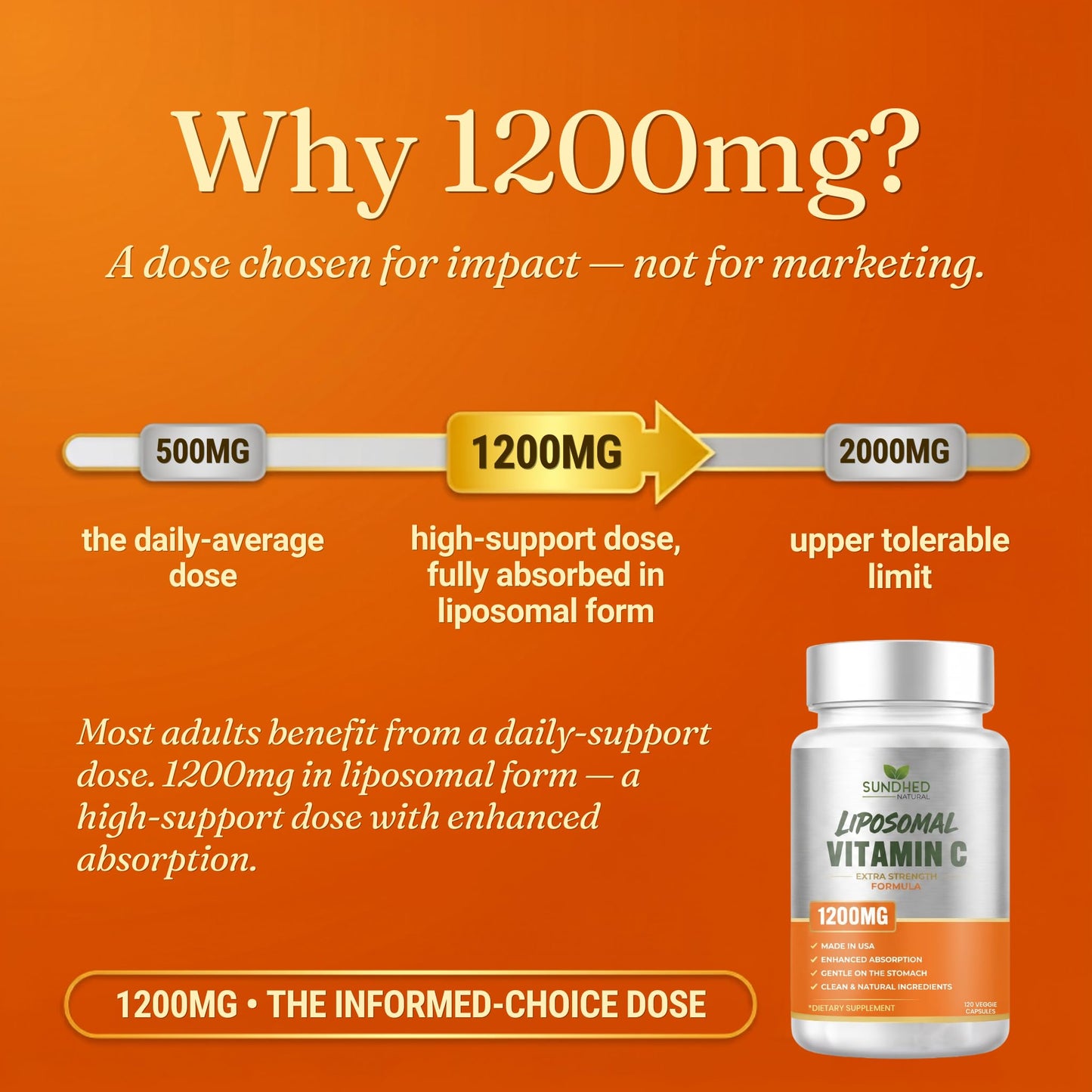 Sundhed Natural Pure Liposomal Vitamin C Capsules, 120 Capsules