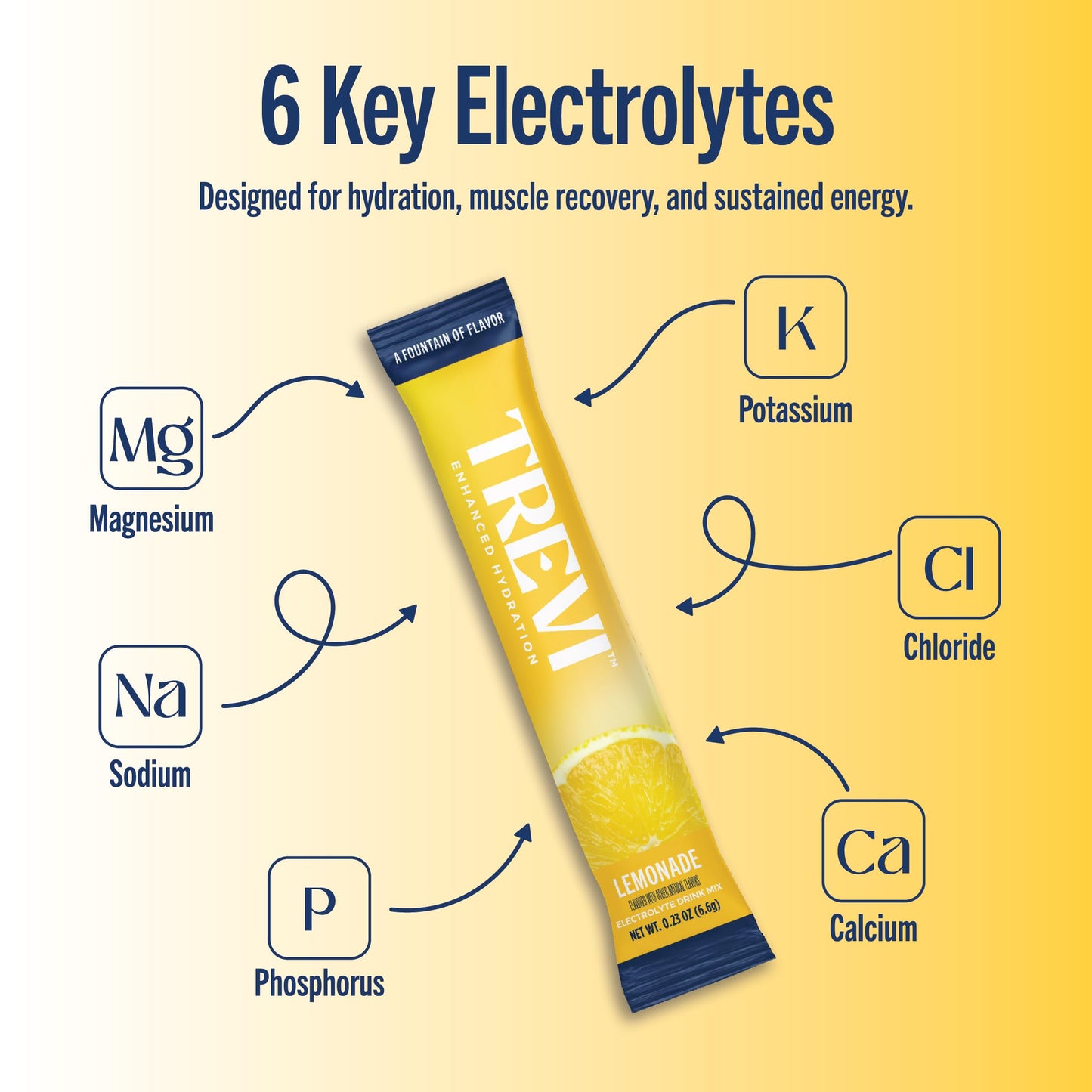 TREVI Electrolytes Powder Packets Lemonade Sugar Free Hydration, 28 Servings