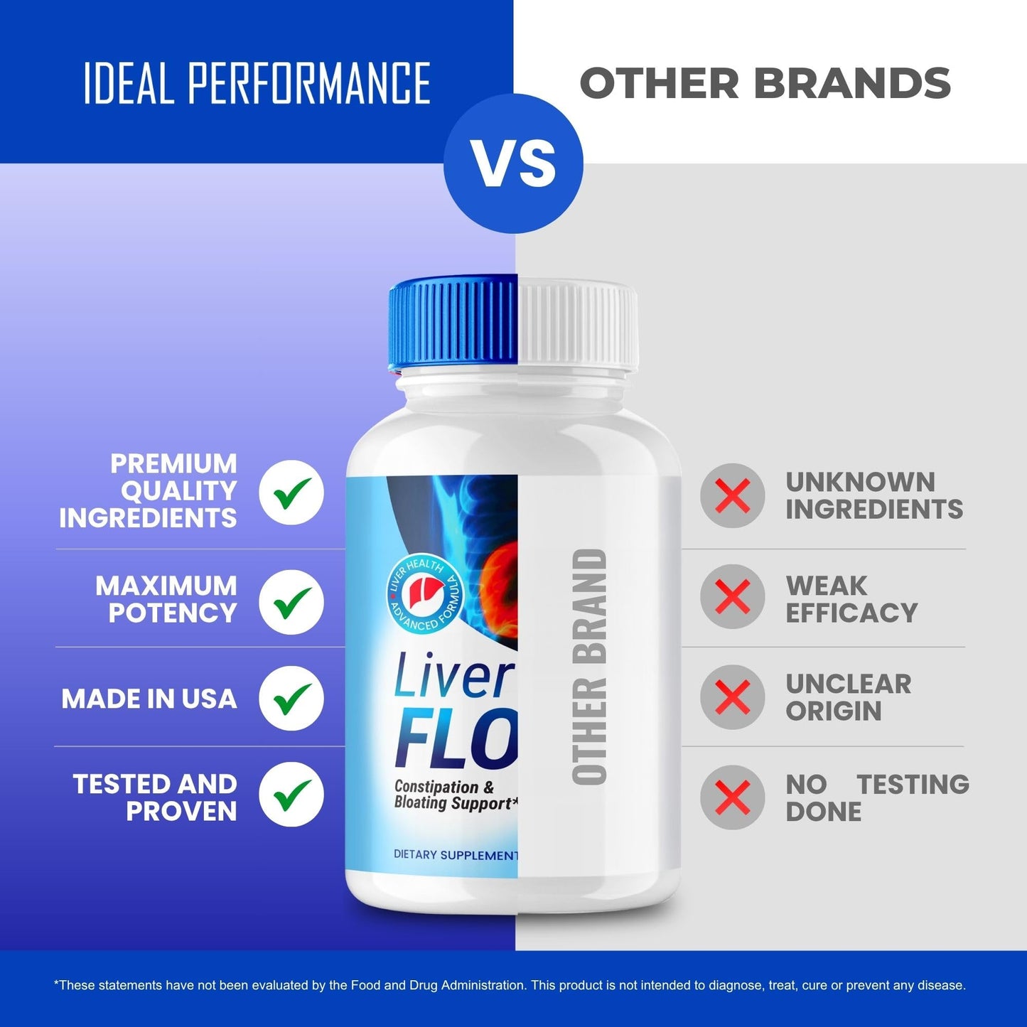 IDEAL PERFORMANCE Liver Flow Plus Capsules 120 Capsules