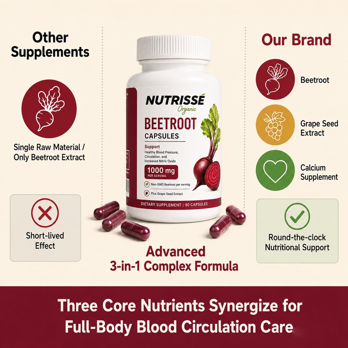 Nutrisse Organic Beetroot Capsules 90 Capsules