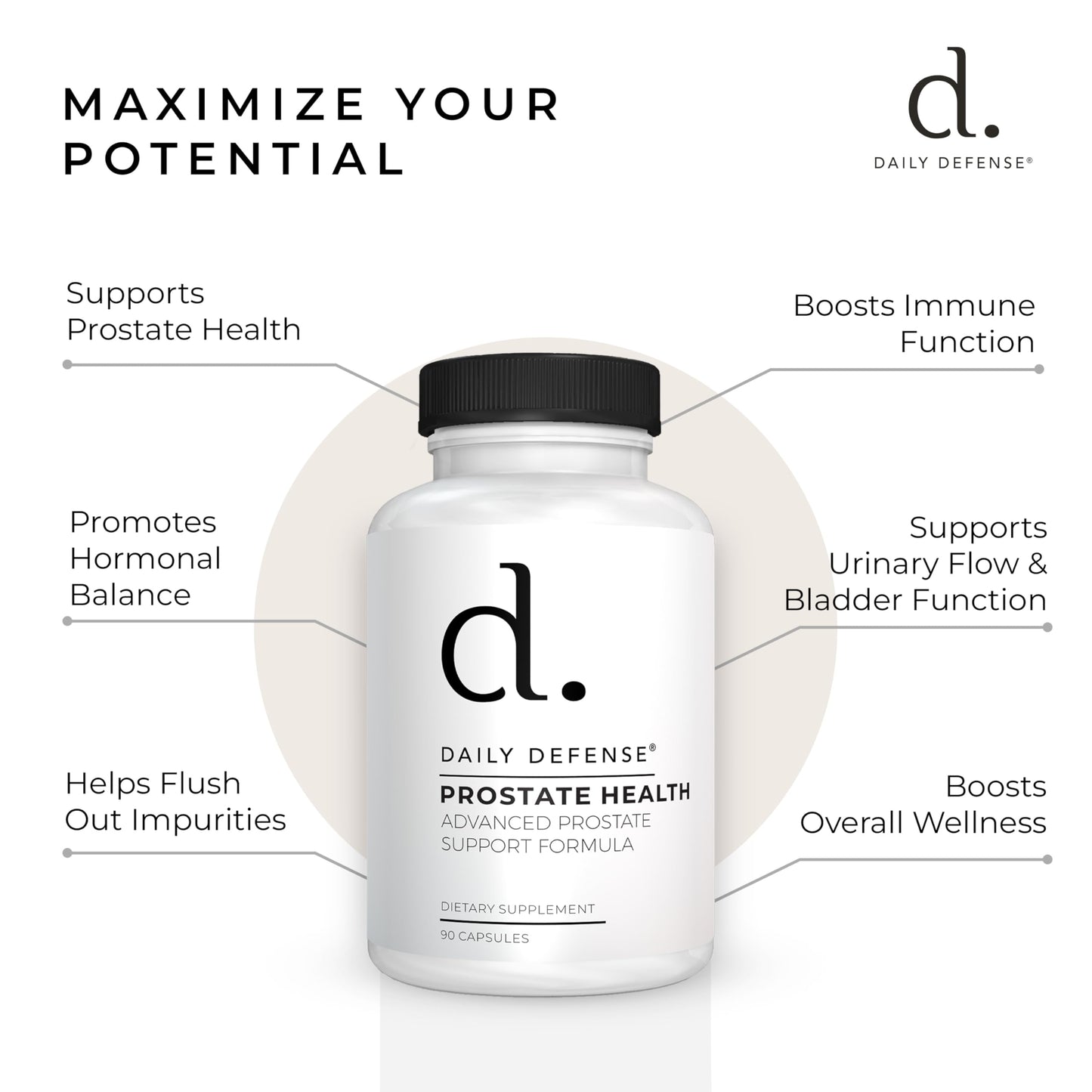 Daily Defense Prostate Defense Prostate Health Supplement for Men with Saw Palmetto Powder, Vitamin E, Zinc, Mushrooms, Pumpkin Seed - Urinary Prostate Support Capsules 90