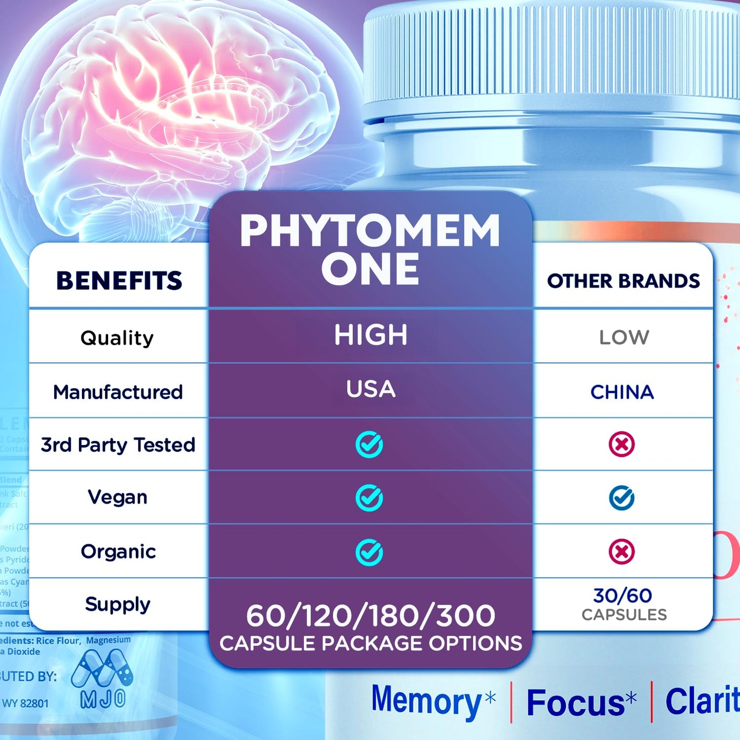 MJO Phytomem One Chewable Brain Support Pills 60 Count