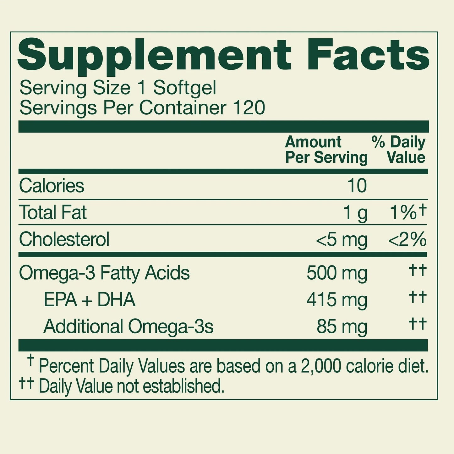 SUREFECT Omega-3 Fish Oil 500mg Softgels 120 Count