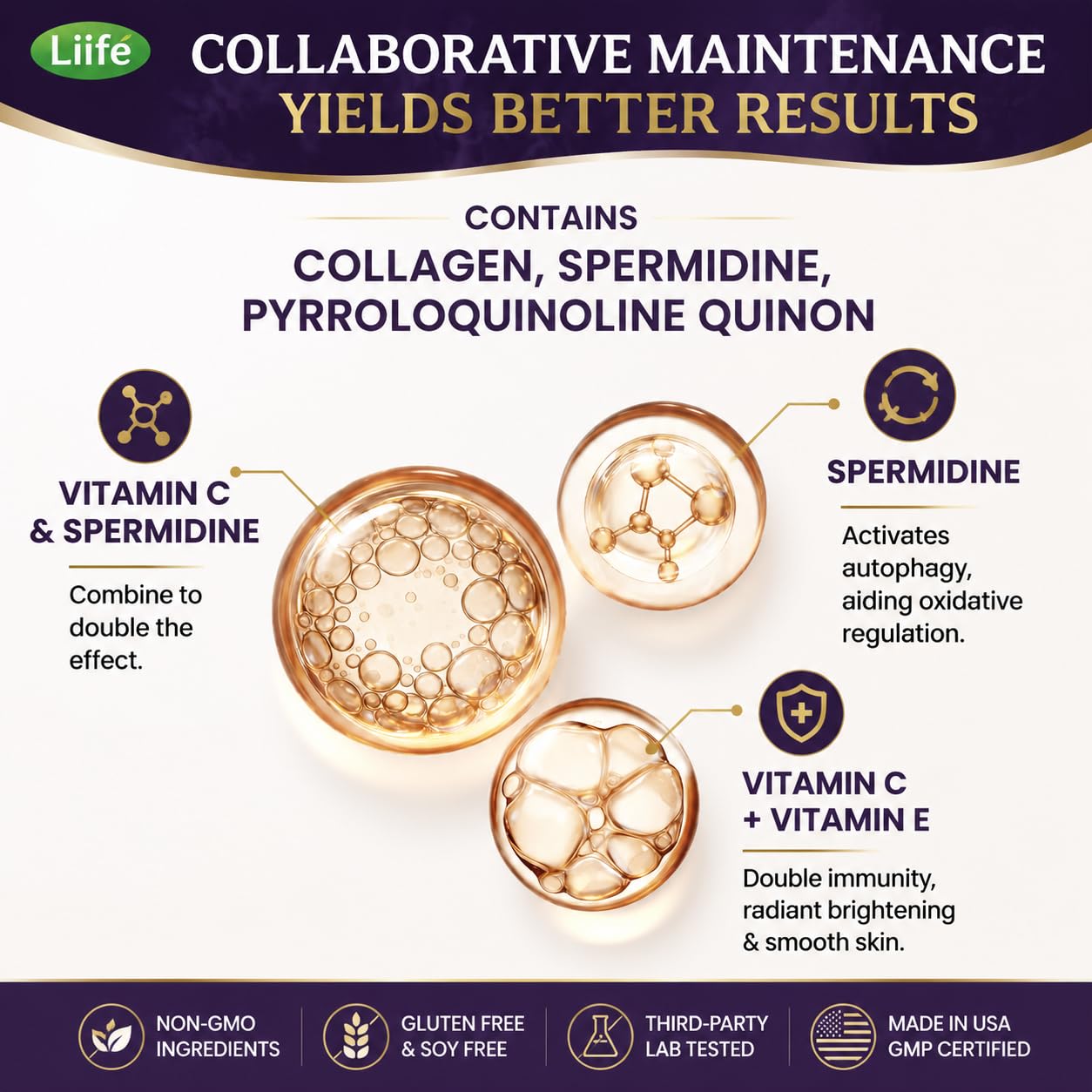 LIIFE L-Ergothioneine Supplement (EGT) 30mg, Antioxidant for Longevity and Skin Health, 60 Capsules