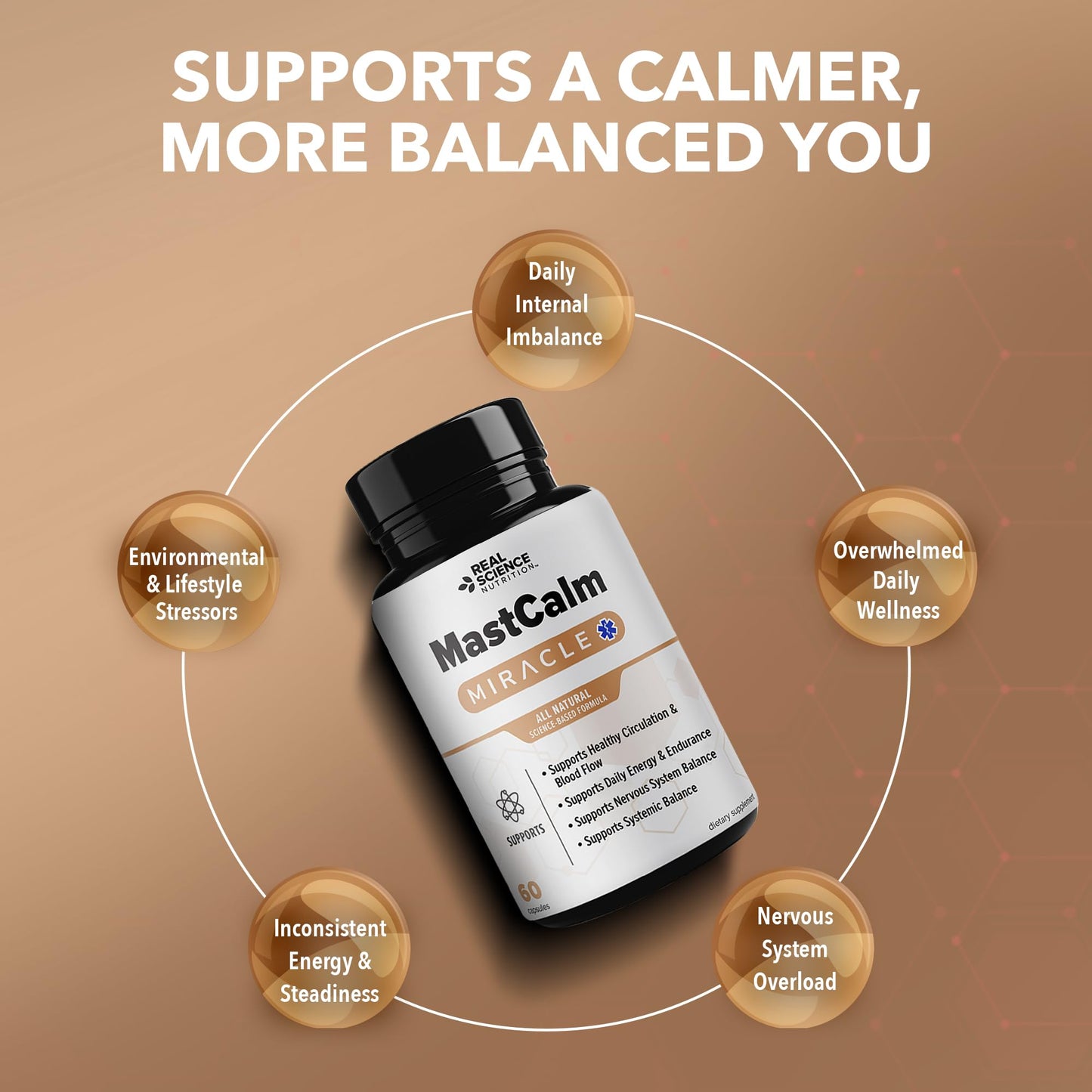 Real Science Nutrition MastCalm 60 Capsules