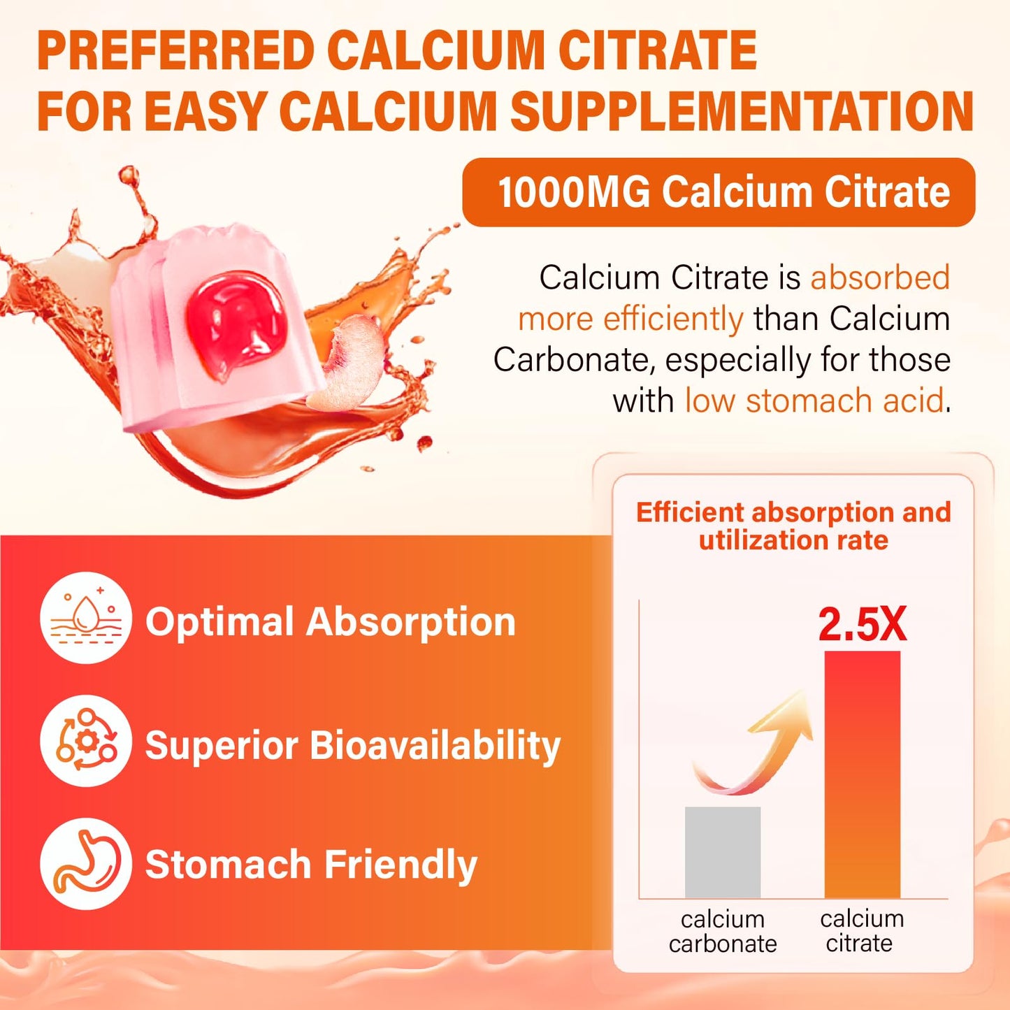 Edmmyliy Calcium Magnesium Zinc Supplement Gummies with Vitamin D3 K2 & B Complex, 120 Gummies