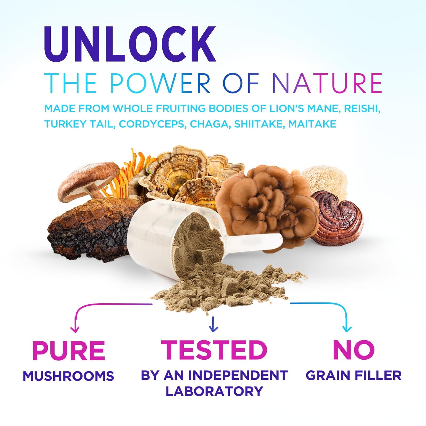 Nature's Peak Mushroom Powder Supplement Powder 4.6562