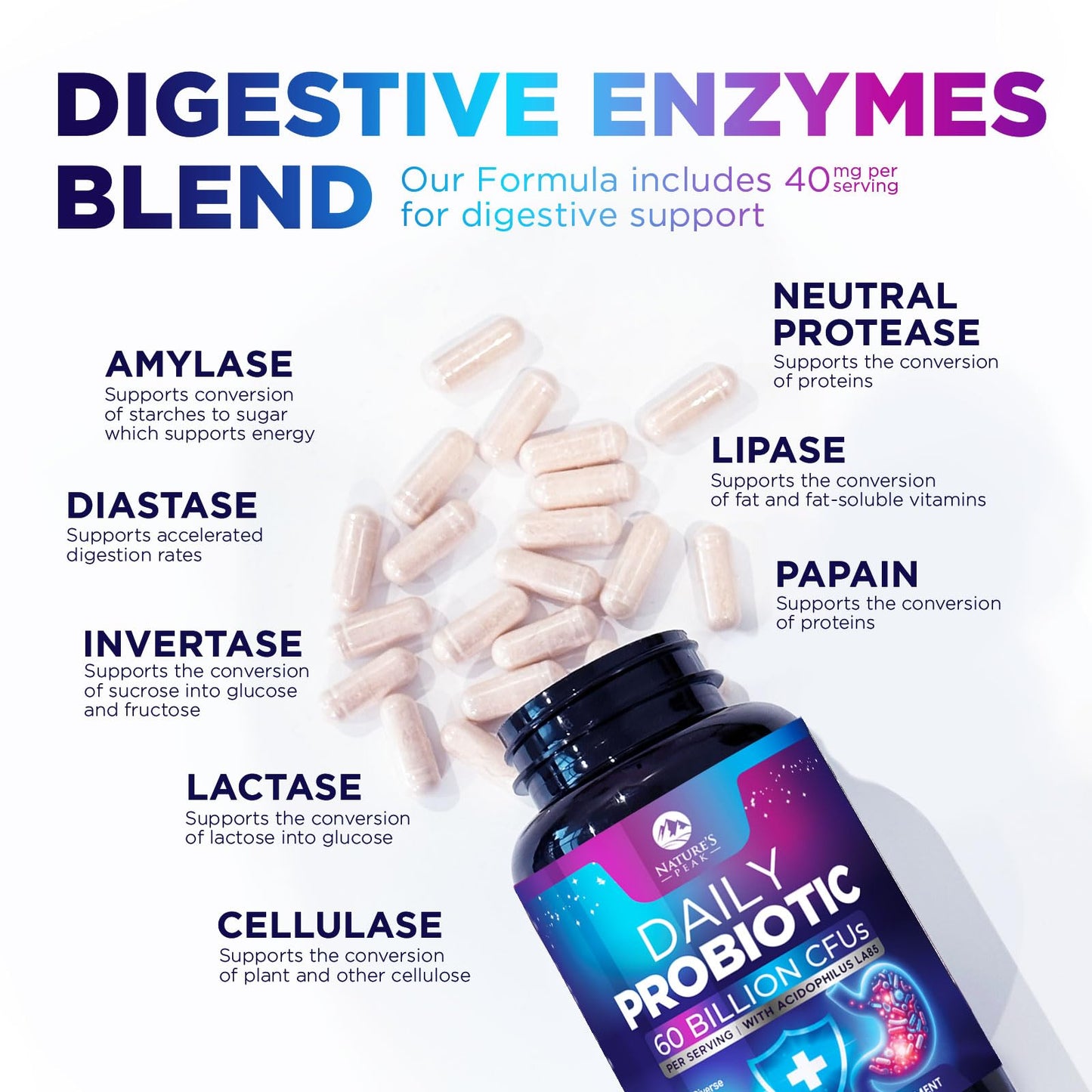 Nature's Peak Probiotics 50 Billion CFU Per Serving - 10 Premium Strains + Digestive Enzymes & Prebiotics, 60 Capsules
