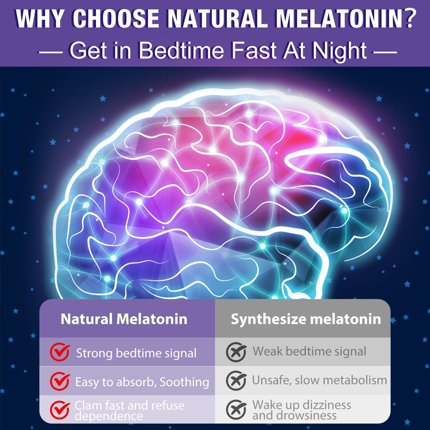 Gomhoreye Melatonin Gummies for Adults, Maximum Strength, Sugar Free, 120 Gummies