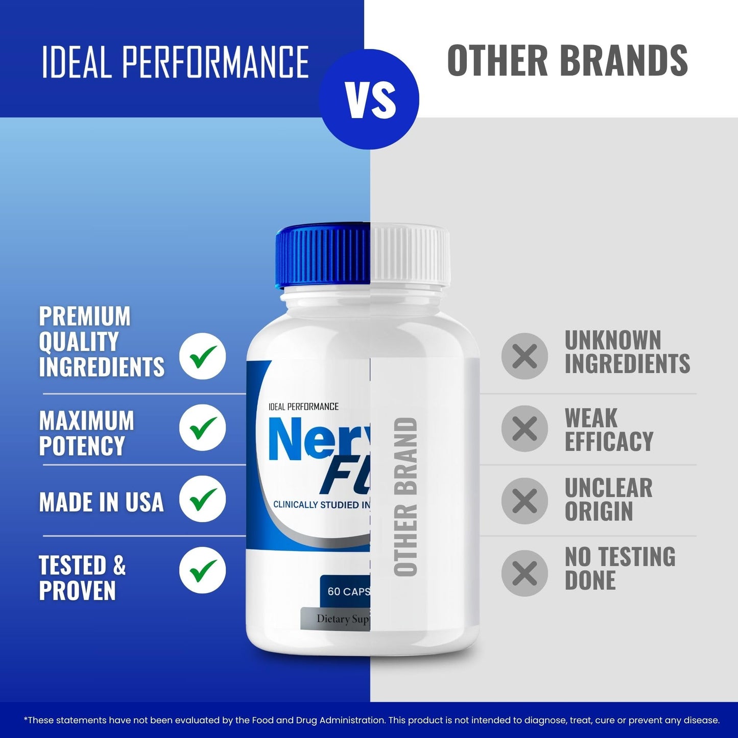 IDEAL PERFORMANCE Nerve Flow for Neuropathy 60 Capsules