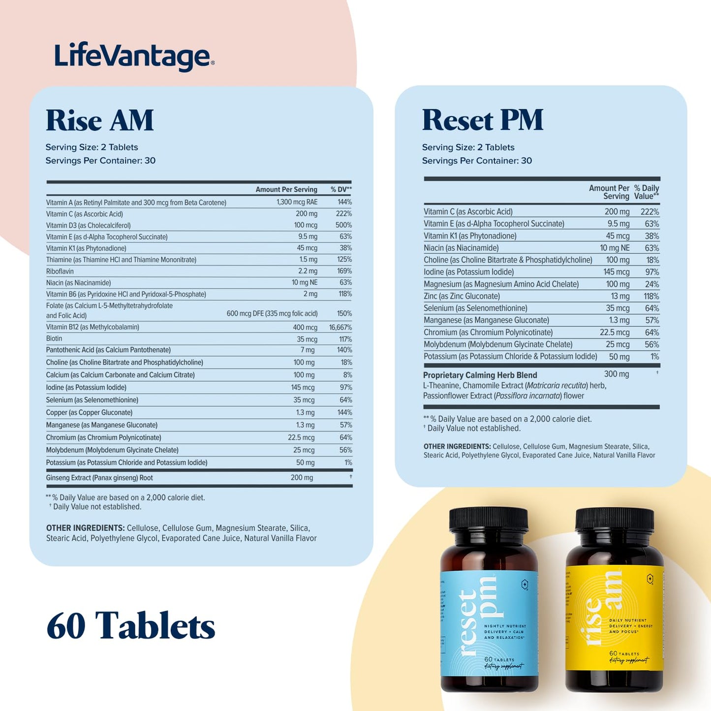 LifeVantage Rise AM & Reset PM System, 60 Tablets