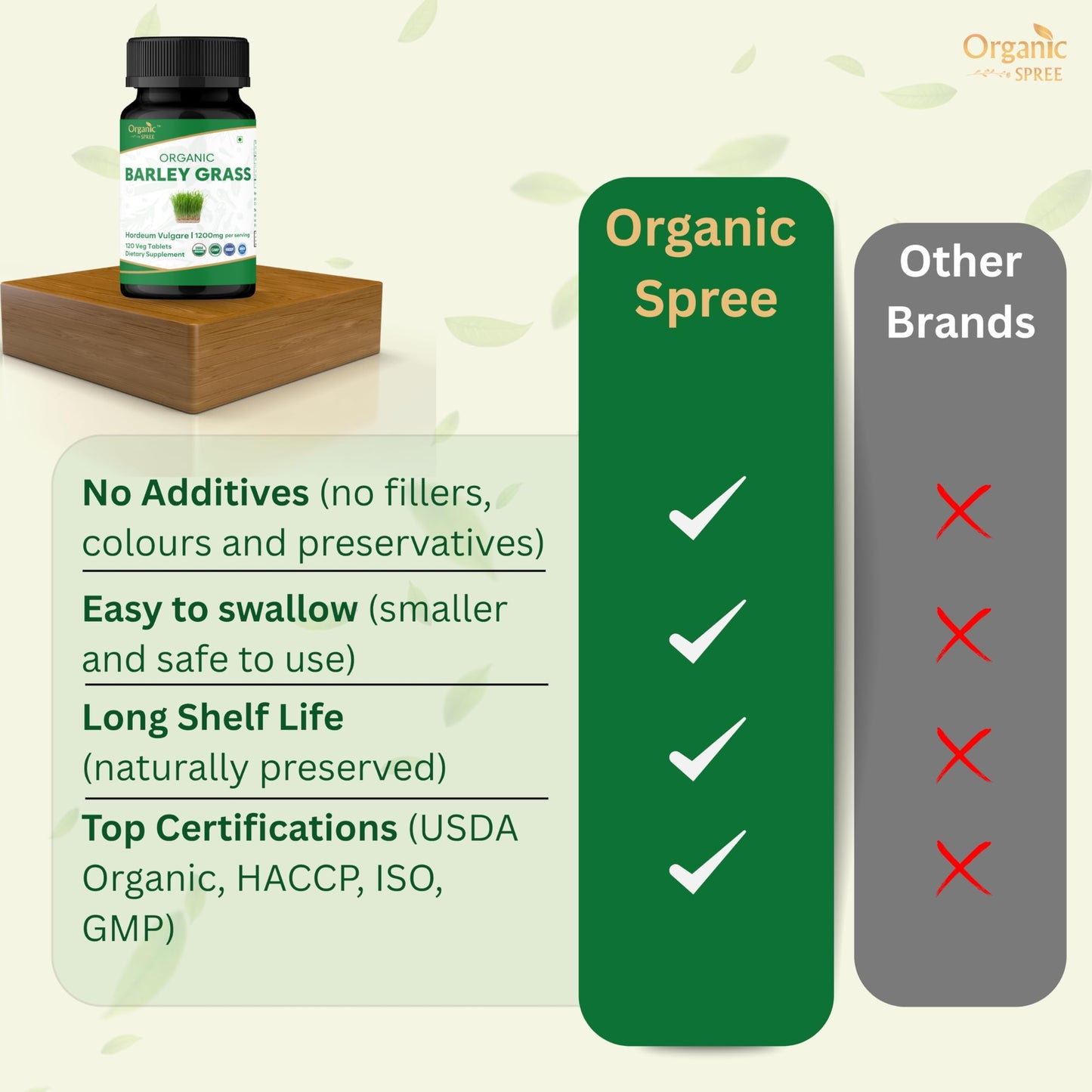 ORGANIC SPREE Barley Grass Tablets 360