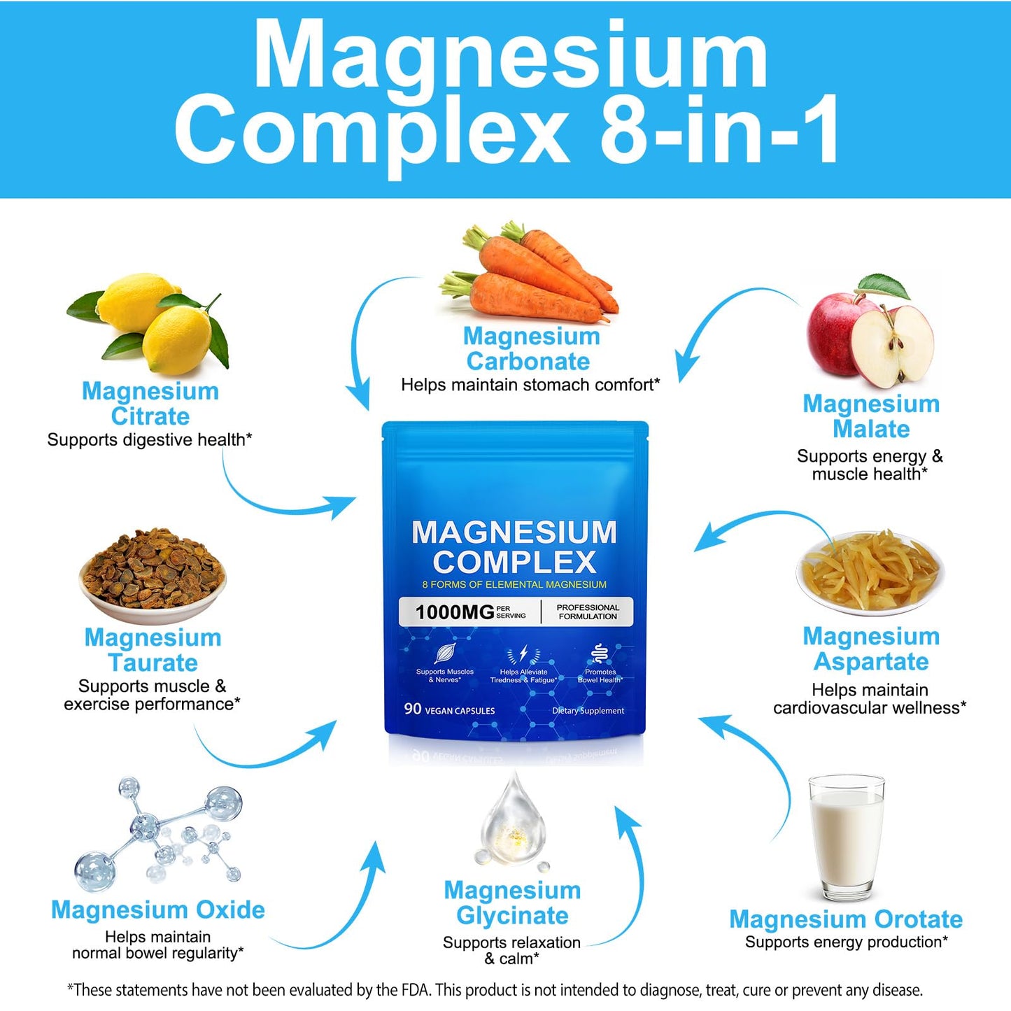 PENFOVE Magnesium Glycinate Capsules 1000mg, 90 Count