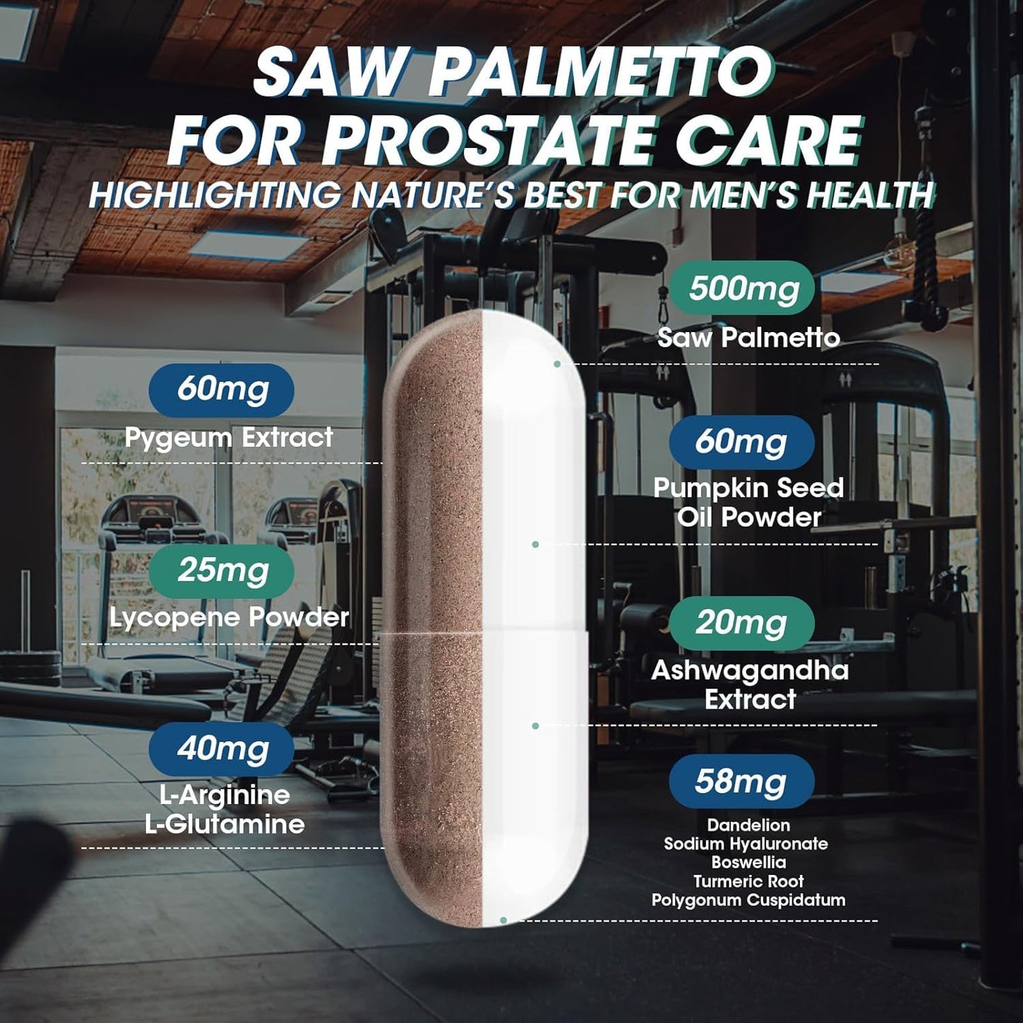 Catfit Saw Palmetto for Men - Prostate Health DHT Blocker with Pumpkin Seed Oil and Pygeum - Urinary Health and Hair Support Capsules, 60 Count