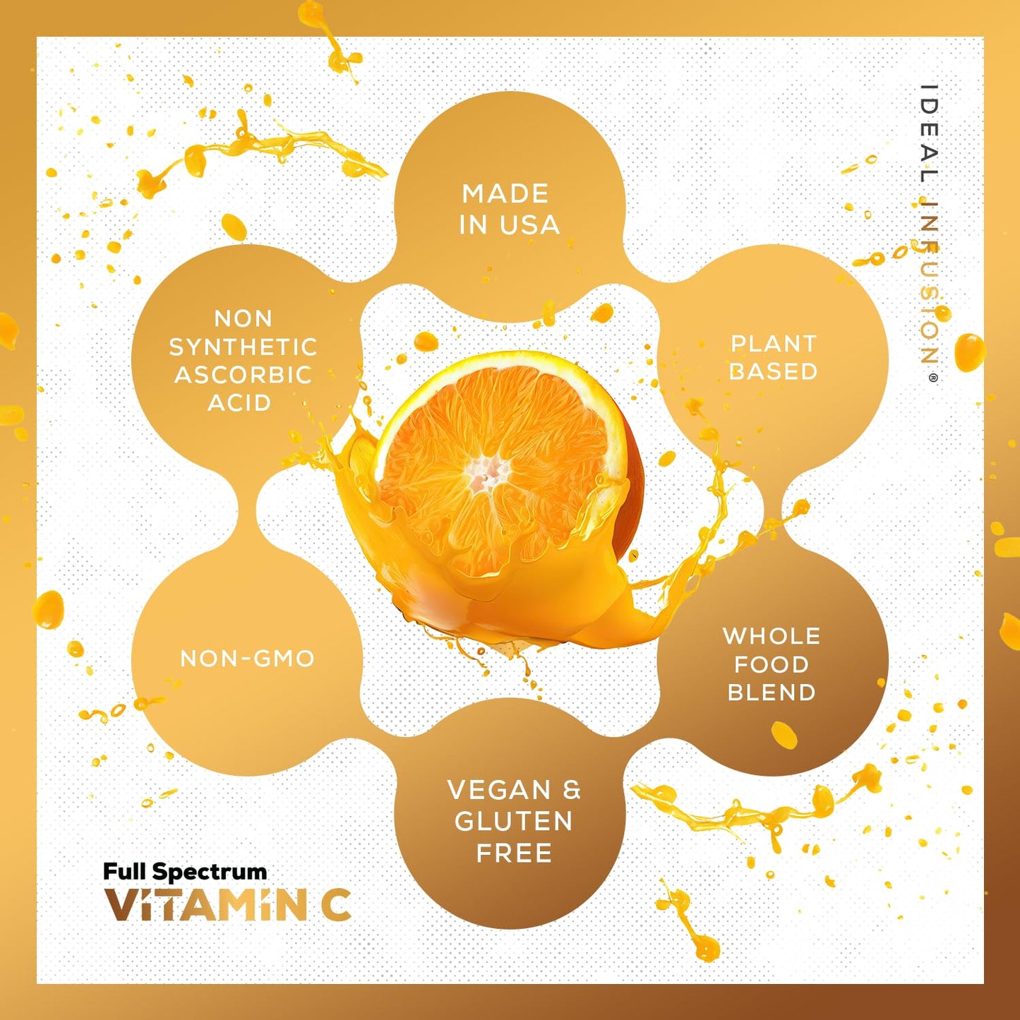 Ideal Infusion Whole Food Vitamin C Supplement 675mg Plant-Based Vitamin C Complex from Organic Oranges, Acerola Cherry & Natural Fruit Cofactors – Immune & Antioxidant Support – Vegan, Non-GMO – 120 Capsules
