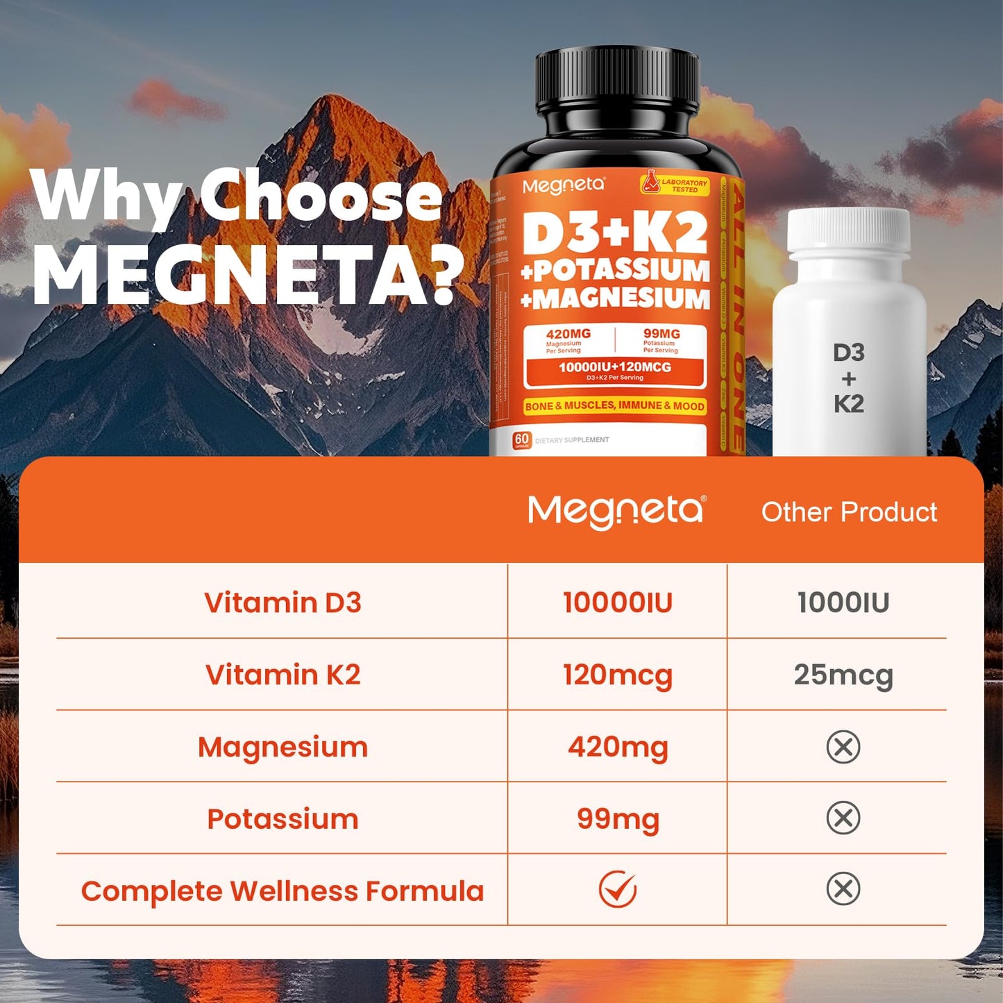MEGNETA Vitamin D3 K2 Supplement 120 Capsules