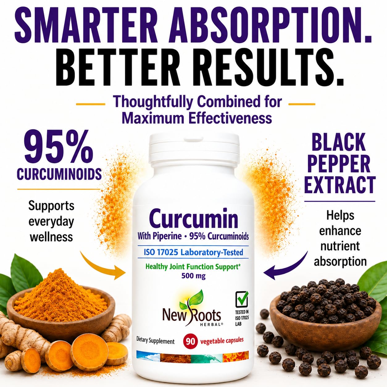 NEW ROOTS HERBAL Turmeric Curcumin Supplement with Black Pepper Extract is 20x Better Absorption | Coumarin Capsules with 95% Curcuminoids & 95% Piperine, 90 Capsules