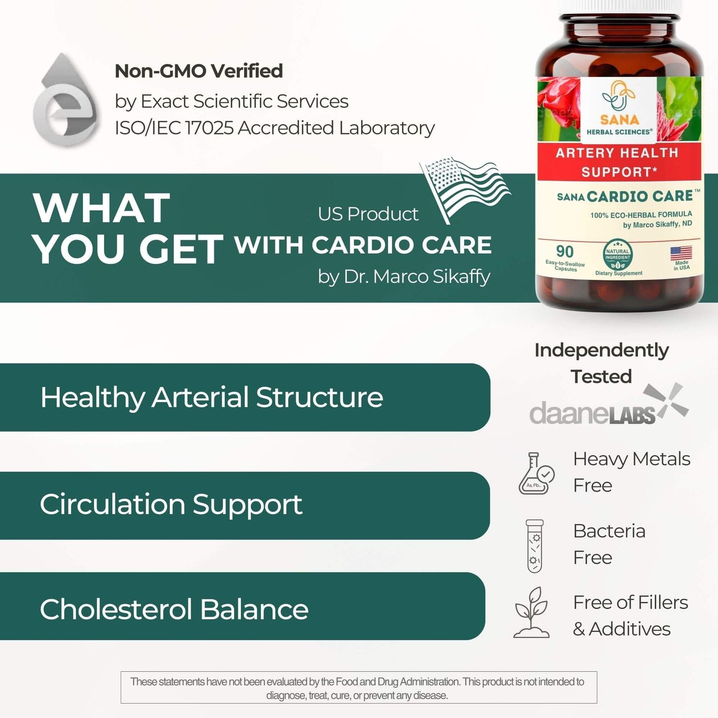 Sana Herbal Sciences Artery Plaque & Healthy Inflammatory Response Bundle - Natural Wellness Formula for Daily Vitality & Comfort, 150 Capsules