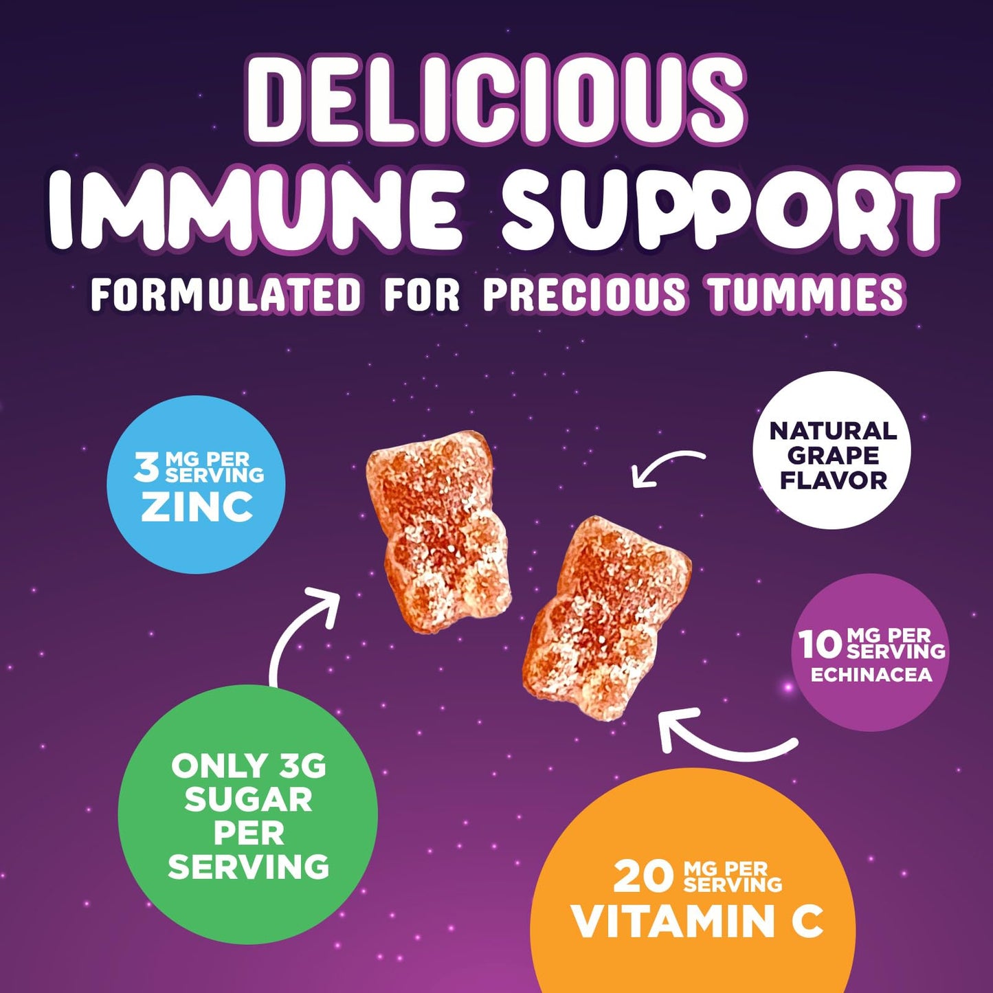 Nature's Nutrition Kids Immune Support Gummies Vitamin C, Zinc & Echinacea, 120 Gummies