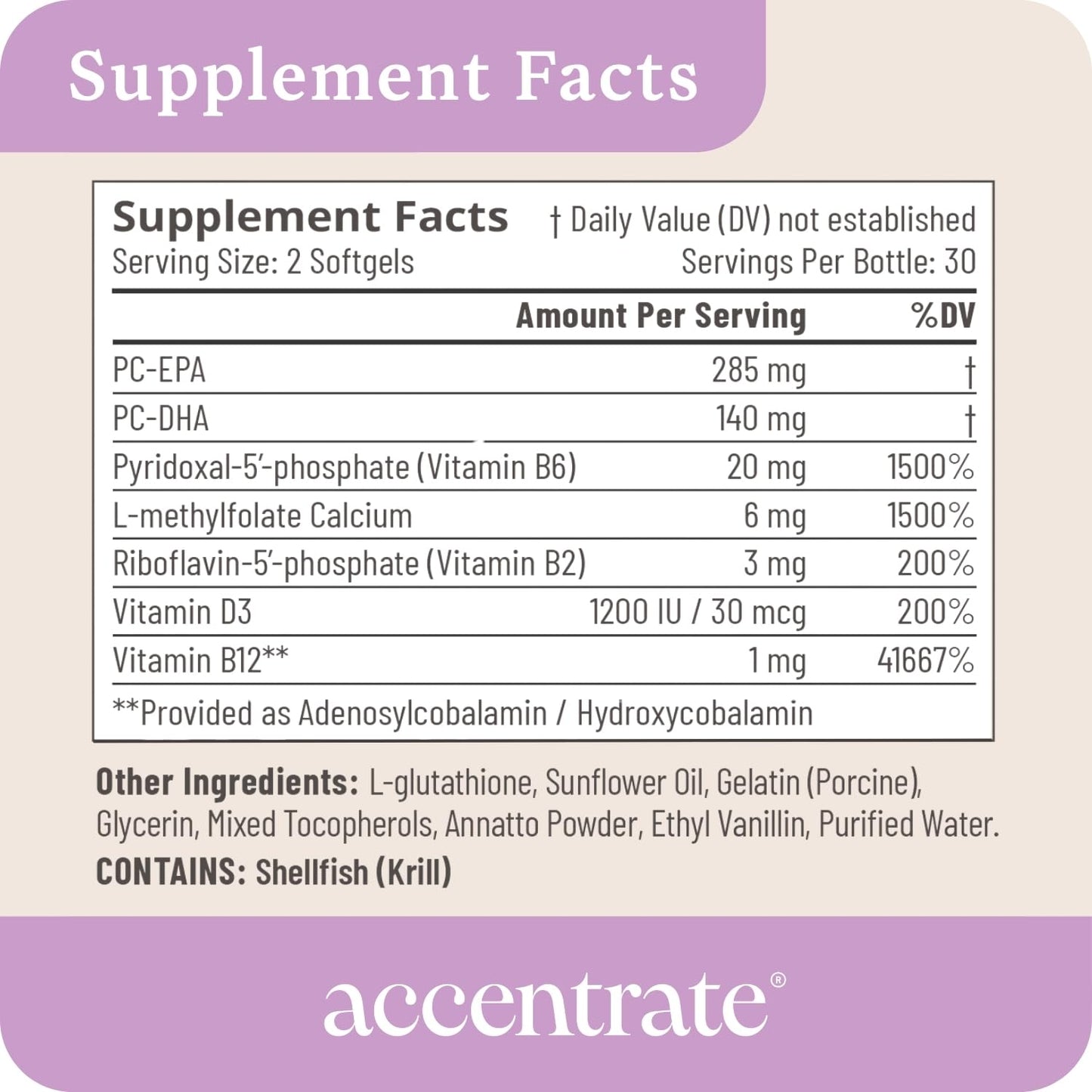 Accentrate Methylated Vitamin B Complex with Omega-3 Fatty Acids Softgels 60 Count