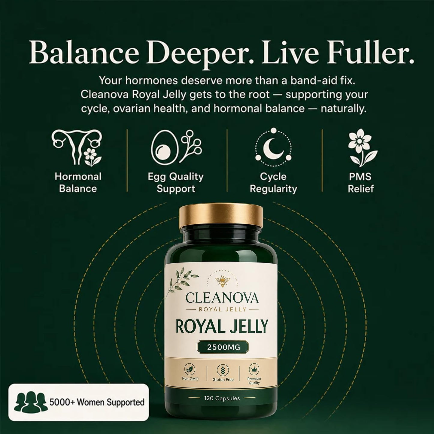 VOKIMAX Cleanova Royal Jelly 2500mg Capsule, 1 Count