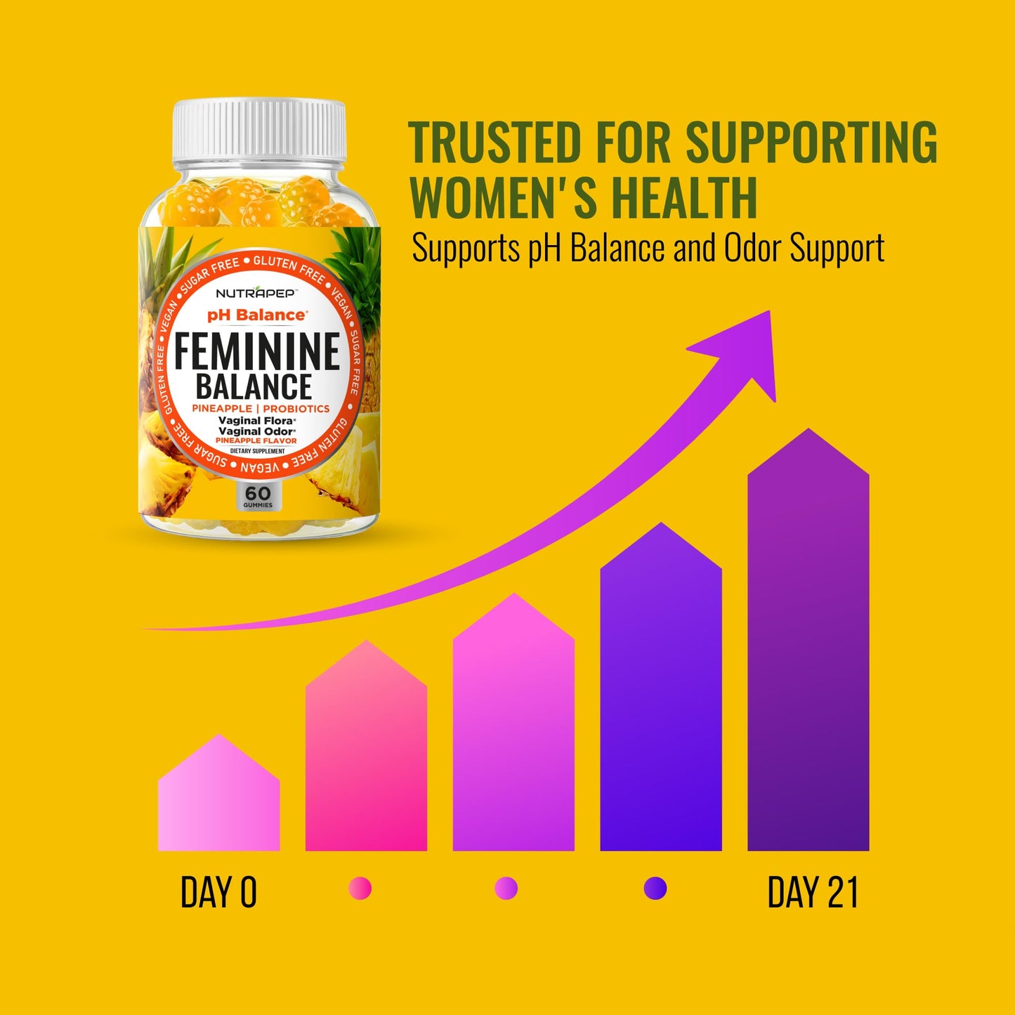 NutraPep Feminine Balance Probiotics Gummies for Women, 60 Count