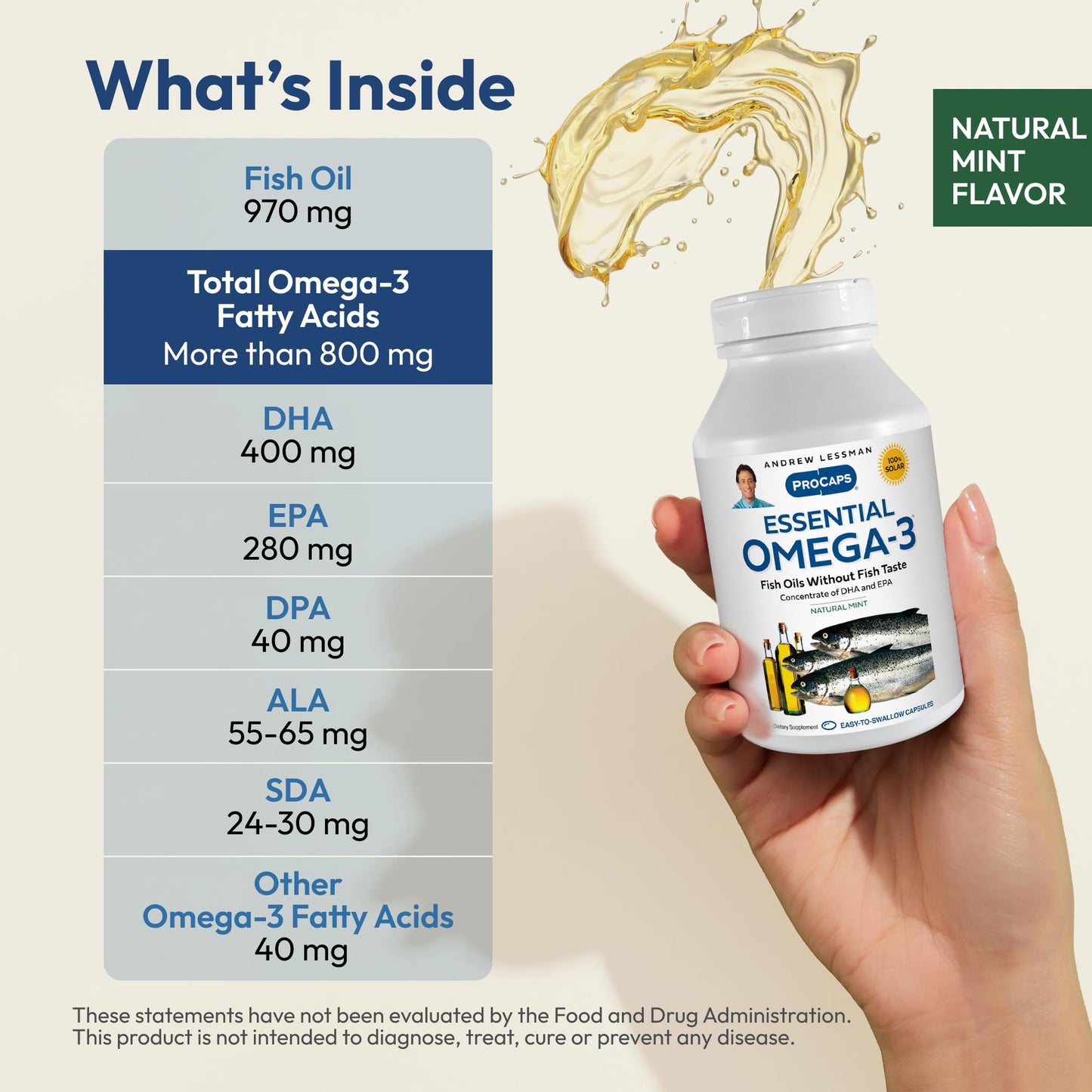 ANDREW LESSMAN Essential Omega-3 Mint Capsule 60 Count