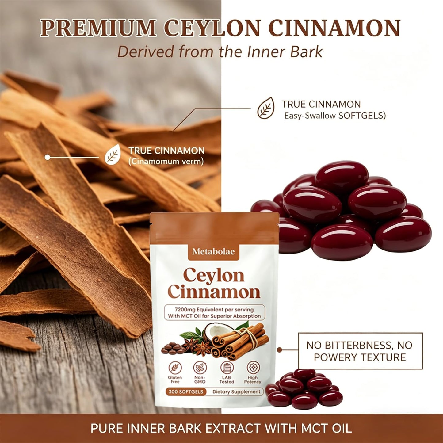 Menjint Metabolae Ceylon Cinnamon Extract Softgels, 300 Count