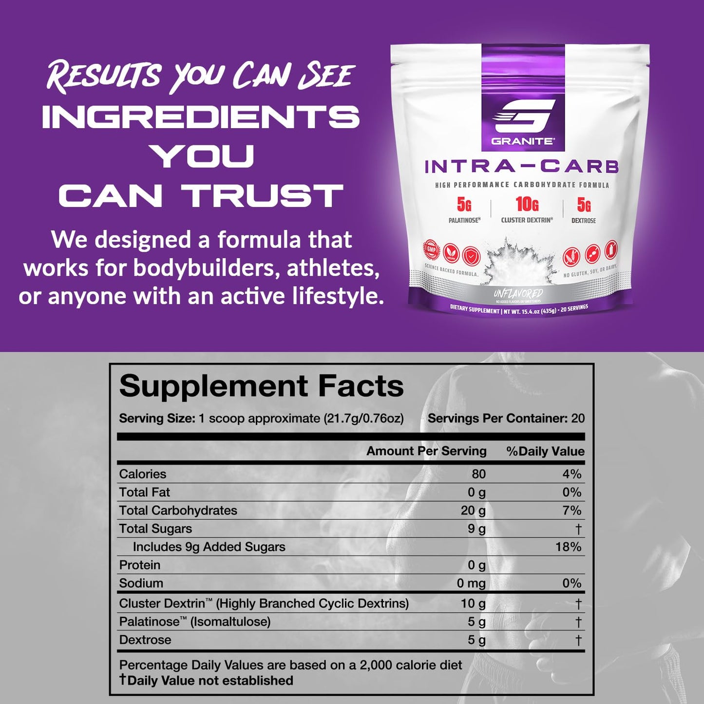 Granite Supplements Intra Carb Powder, 15.4 Ounce