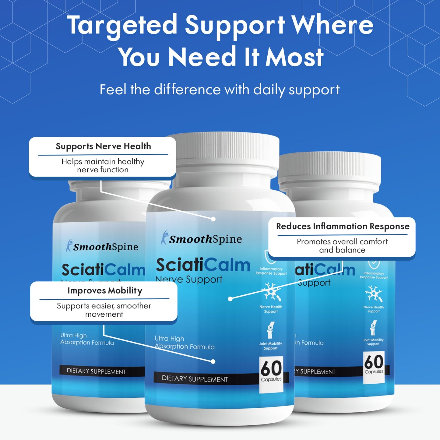 SmoothSpine SciatiCalm Dietary Supplement Capsule 60 Capsules