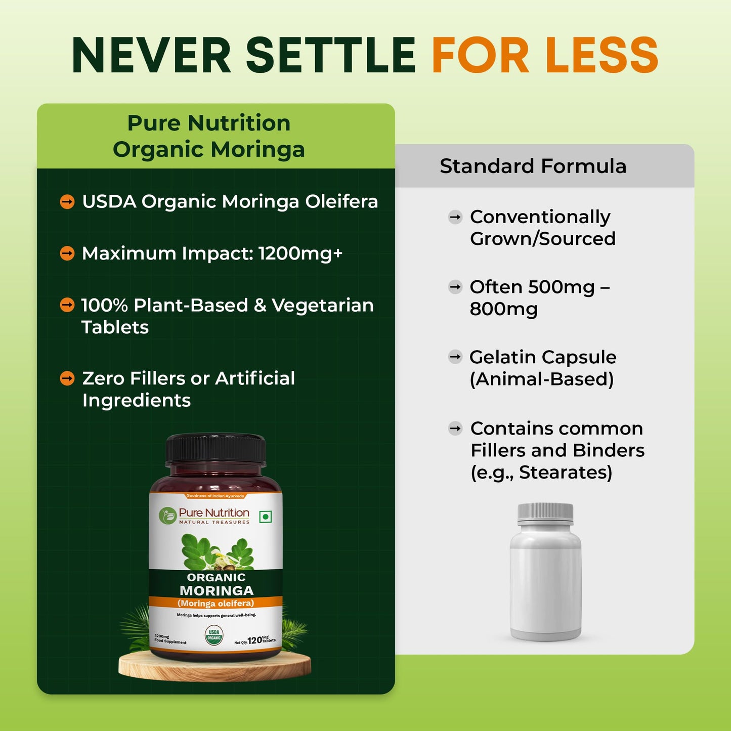 Pure Nutrition Natural Treasures Organic Moringa 1200mg Tablets, 120 Count