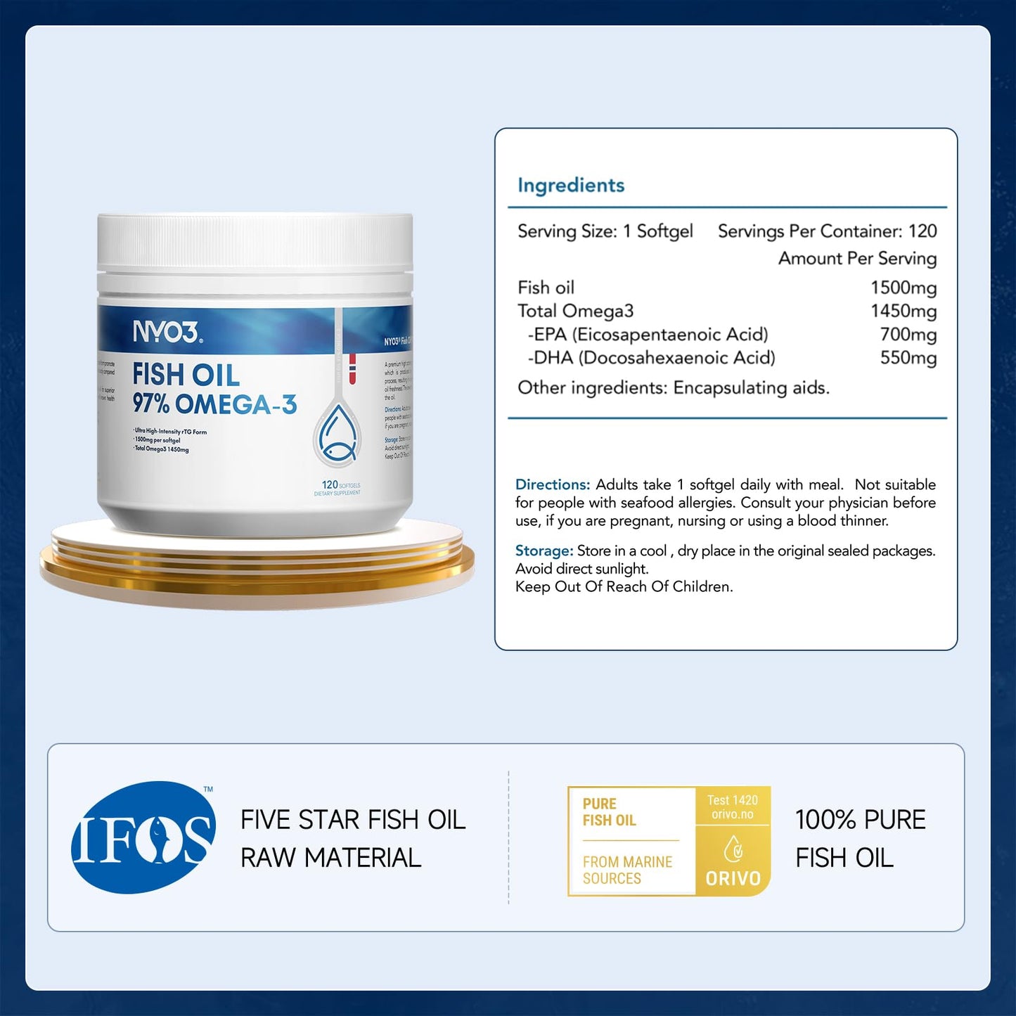 NYO3 Omega 3 Fish Oil 1500mg with DHA & EPA Softgel, 120 Softgels