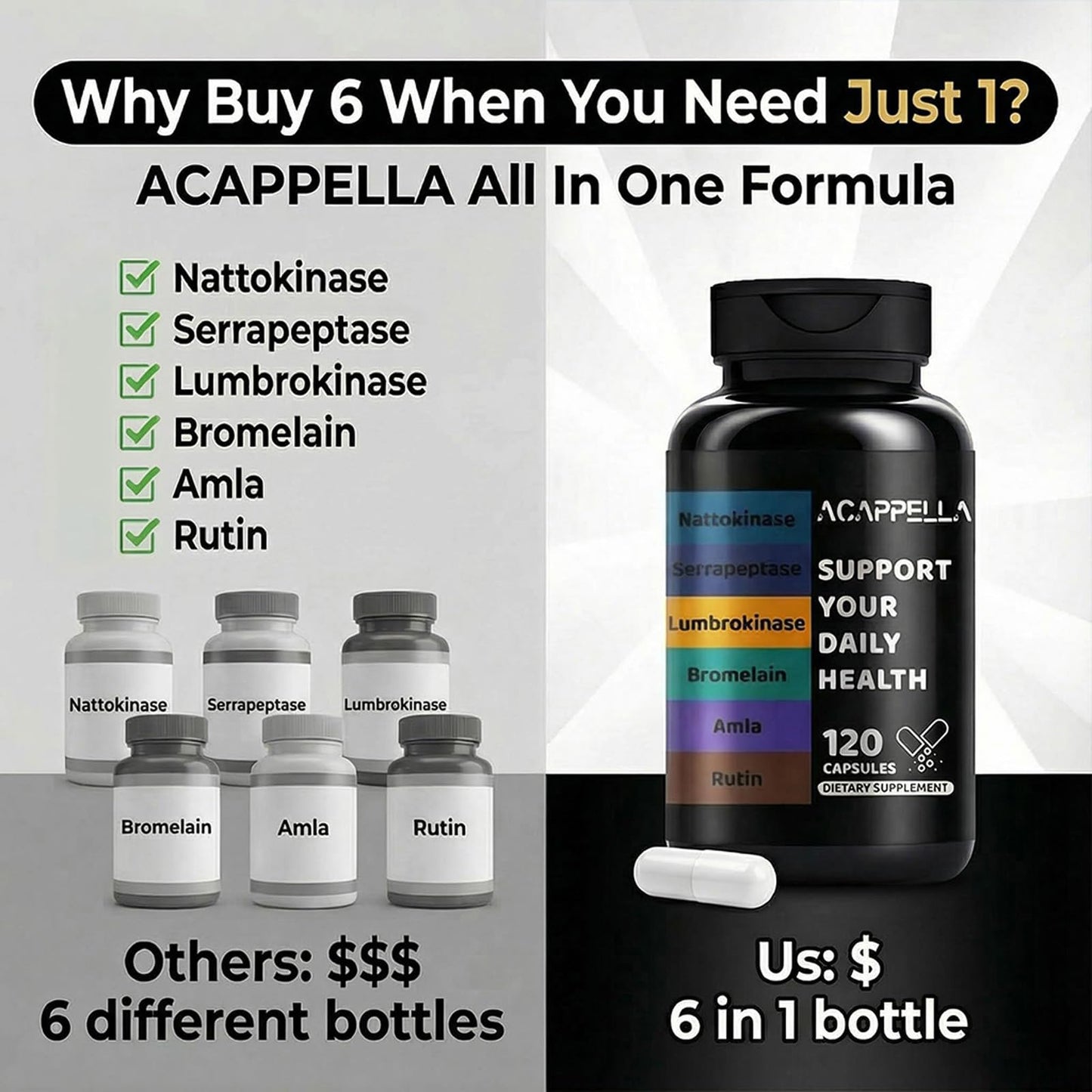 ACAPPELLA Lumbrokinase Serrapeptase Nattokinase Capsule with Bromelain and Amla, 120 Capsules