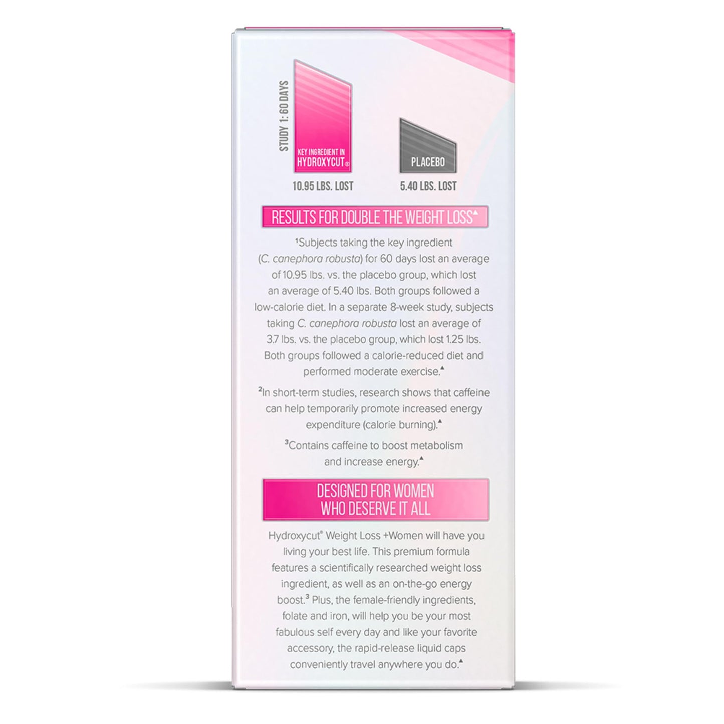 Hydroxycut Women 120 Capsules