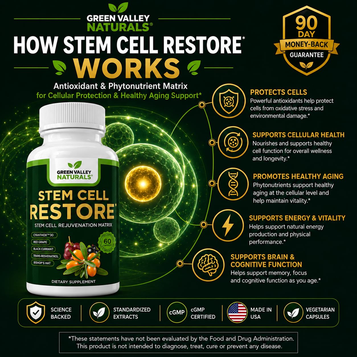 Green Valley Naturals Stem Cell Restore Capsule, 60 Capsules