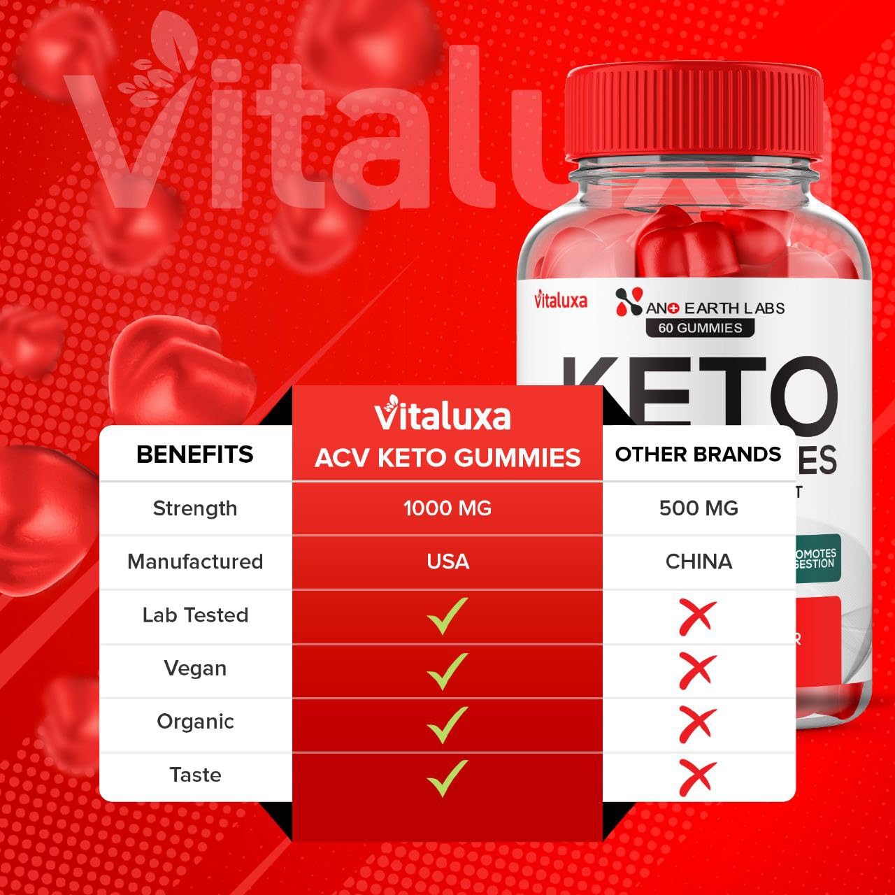 Vitaluxa Keto Gummies with ACV Gummy 60 Count