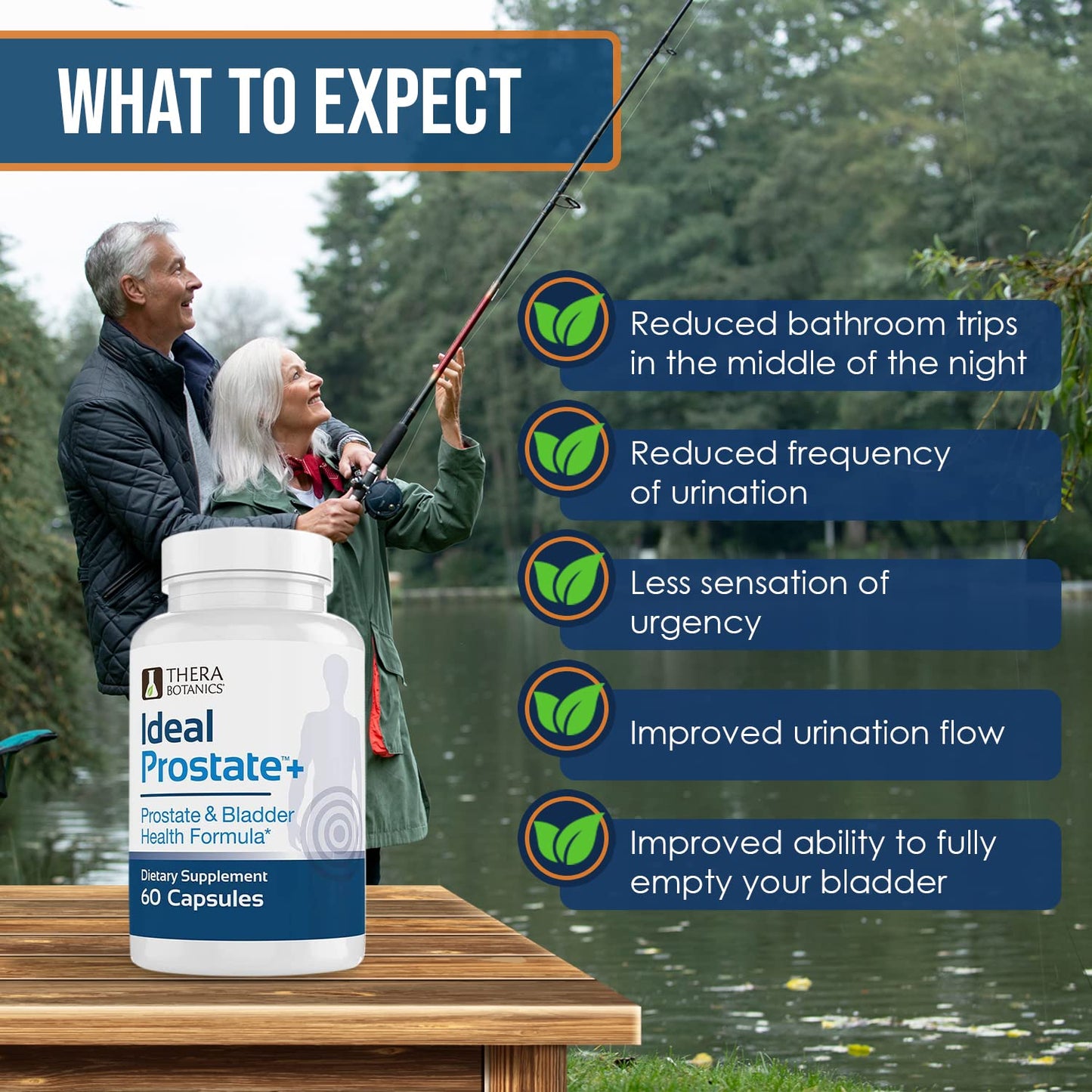 Therabotanics Ideal Prostate Plus Prostate & Bladder Support Beta Sitosterol Capsule, 60 Count