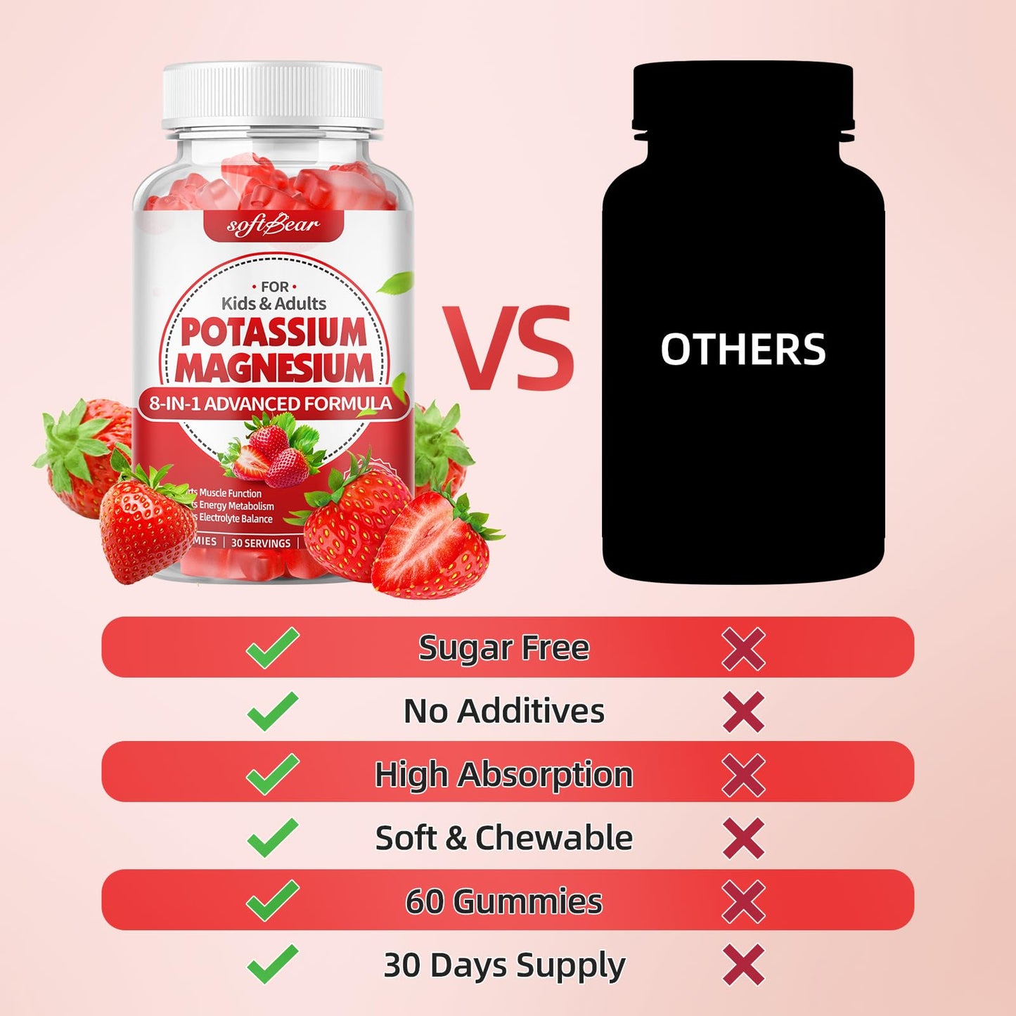 softbear Magnesium Potassium Gummies with Vitamin B6 for Leg Cramps & Muscle Health, Sugar-Free Strawberry, 120 Gummies