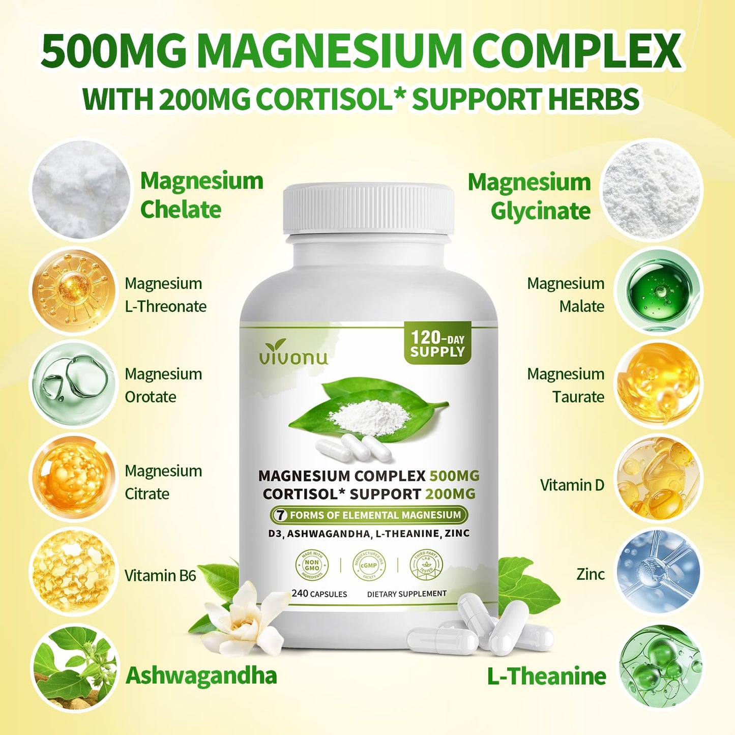 VivoNu Magnesium Complex for Women & Men with Cortisol Support, D3, Zinc, 7 Forms Magnesium Supplement Capsules, 960 Capsules