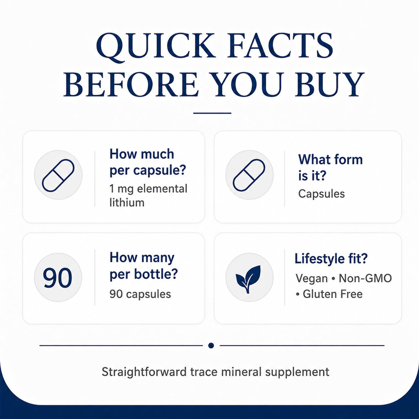 Hydroliv Lithium Orotate 1mg Capsule, 90 Count