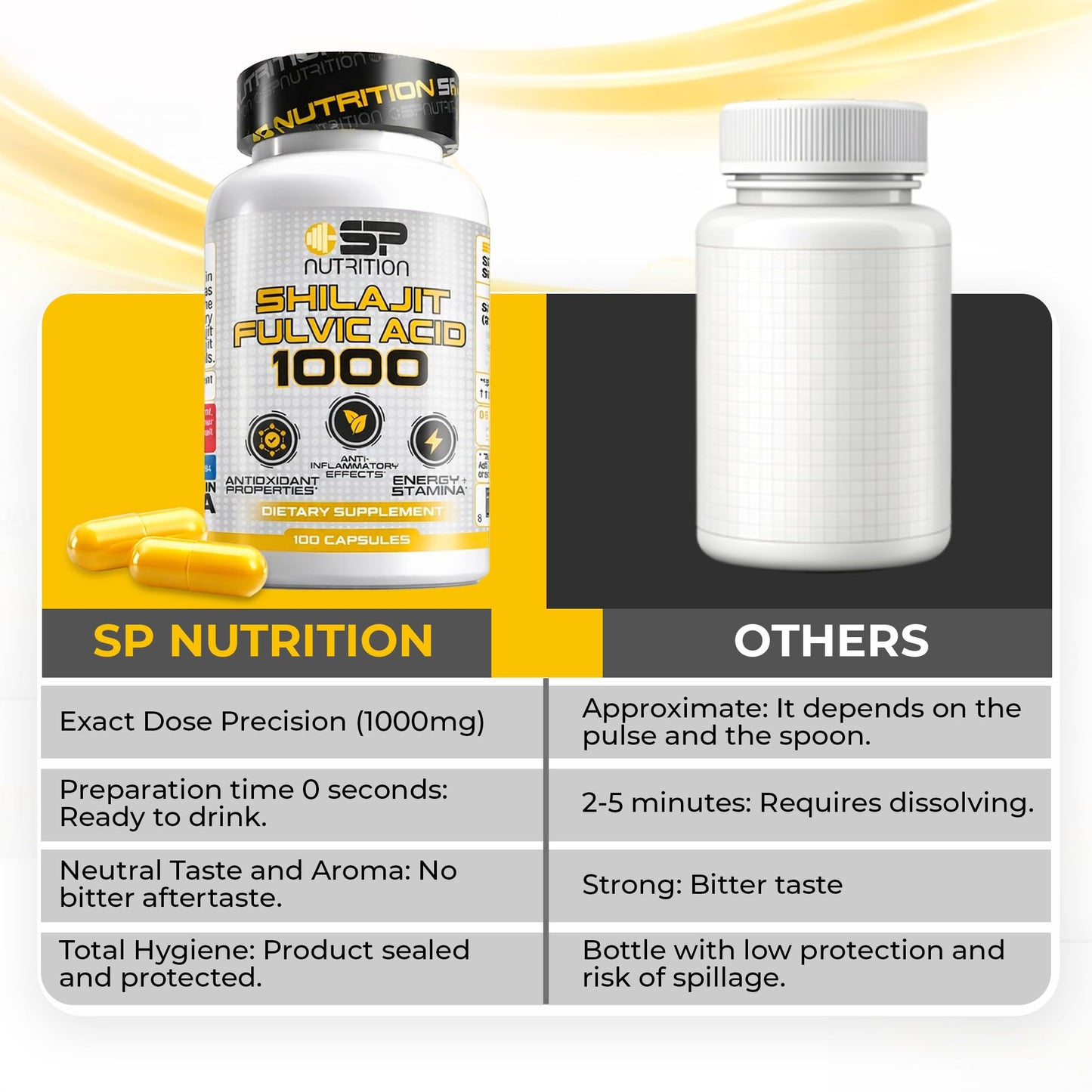S Nutrition Shilajit Fulvic Acid 1000mg Supplement, 90 Capsules