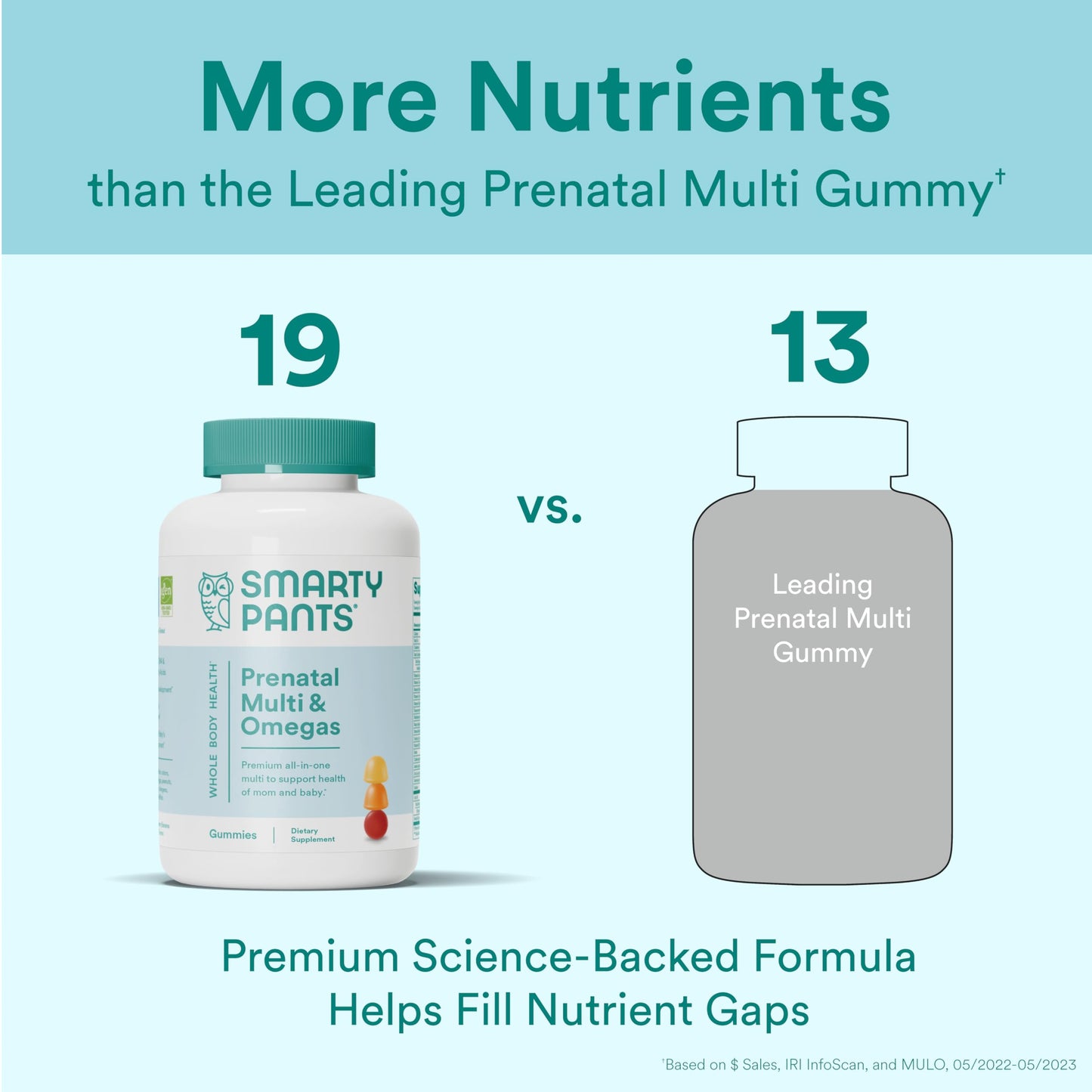 SmartyPants Prenatal Vitamins for Women Gummy, 80 Count