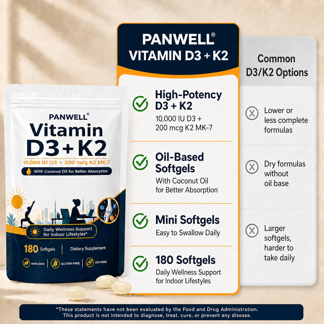 PANWELL Vitamin D3 K2 10000 IU Supplement, K2 MK-7 200 mcg Softgels 180 Count