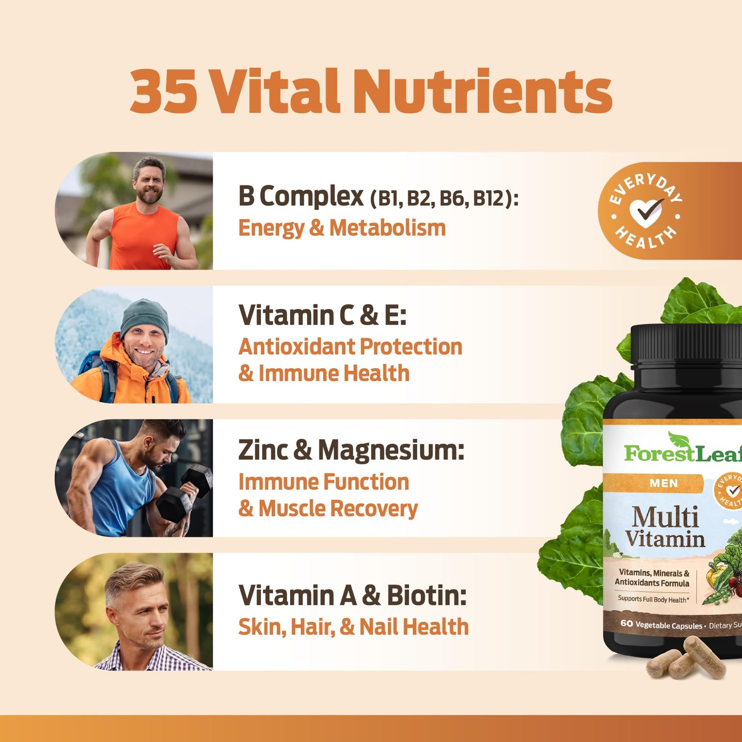 ForestLeaf Daily Vitamin Multivitamin for Men Capsules, 60 Capsules