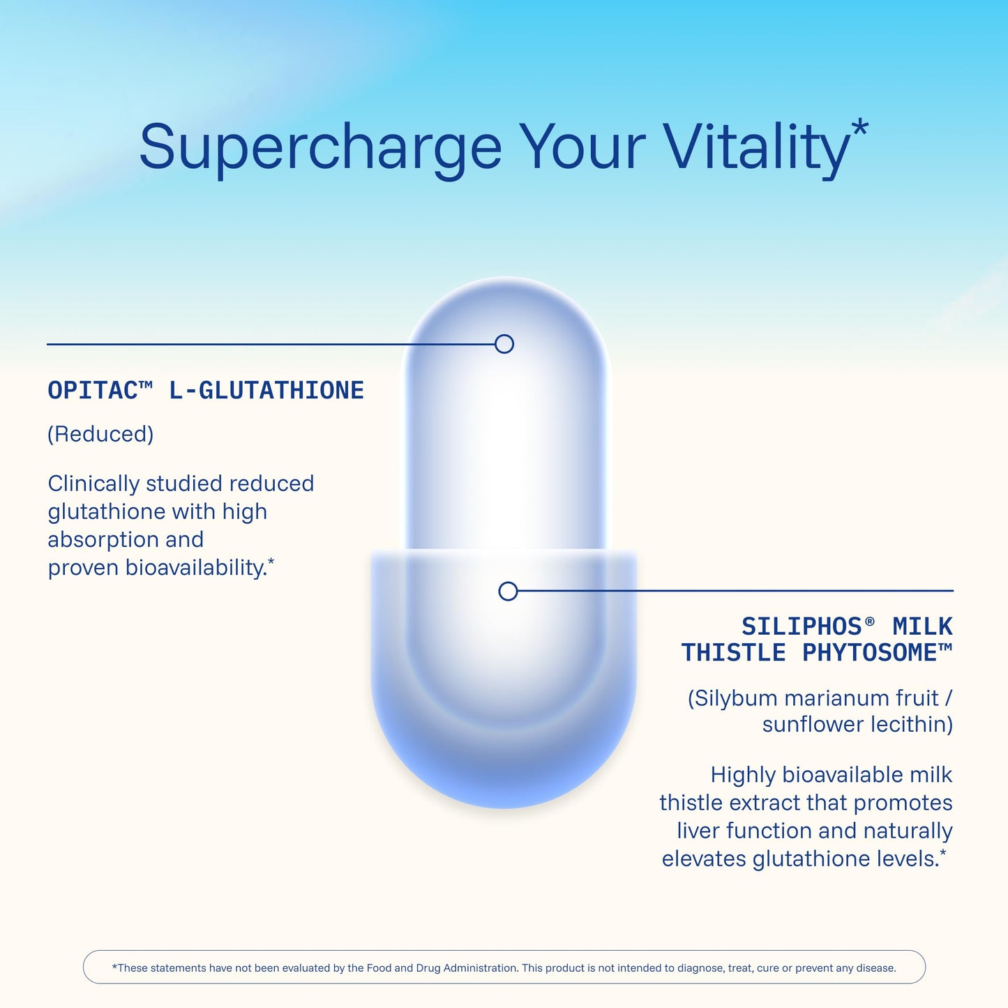 ProHealth Glutathione Triple Boost Capsule 90 Count